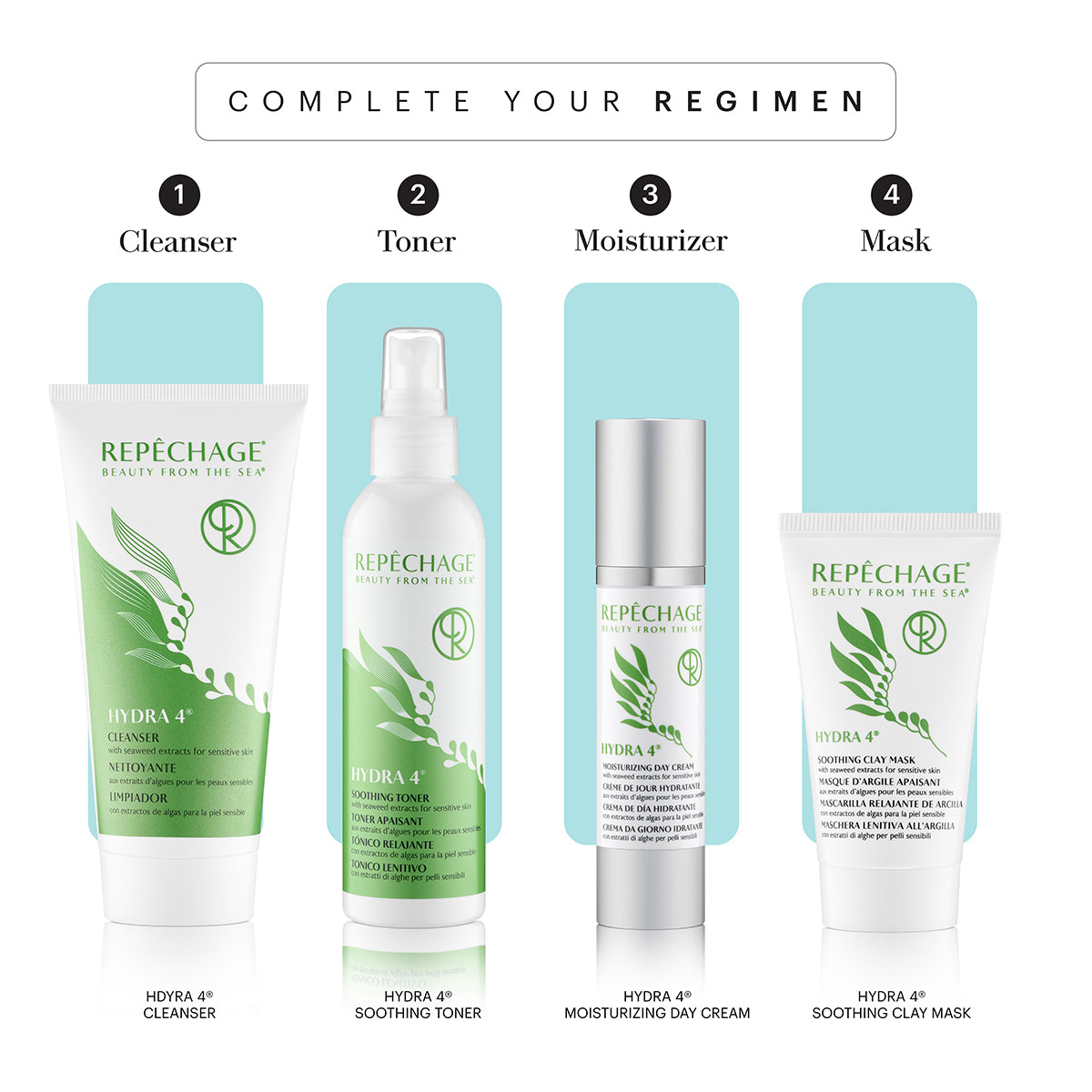 Hydra 4® Moisturizing Day Cream for Dry Skin - Hydrating Face Moisturizer with Hyaluronic Acid | Daily Skincare Routine, Anti-Aging & Makeup Prep