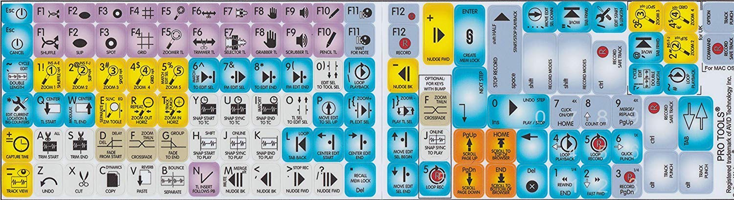 AVID PRO Tools Keyboard Stickers - for Music Producers & Studio Use
