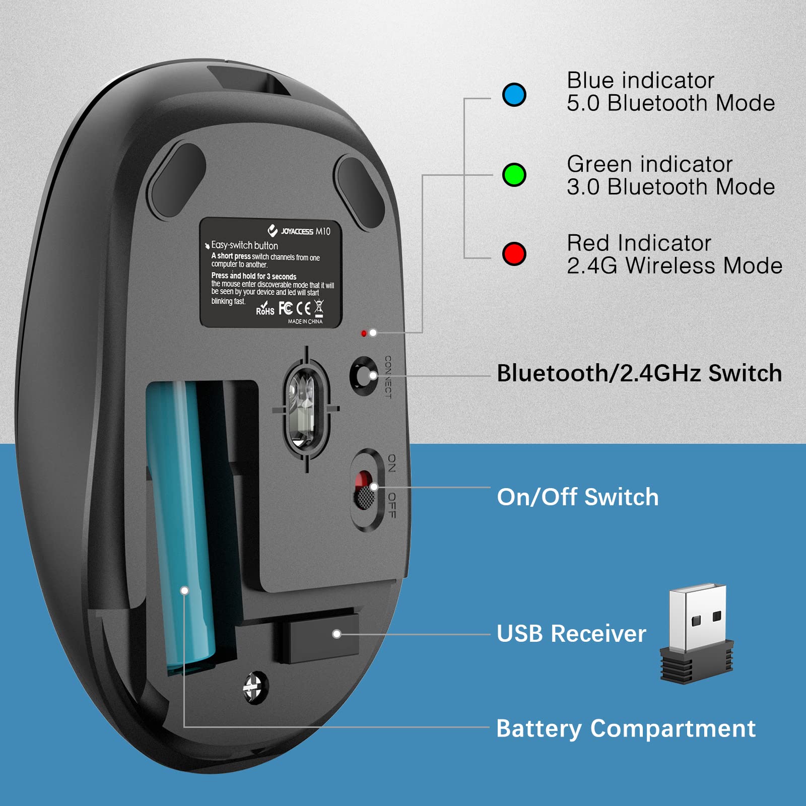 JOYACCESS J 2.4G无线蓝牙鼠标双模版(蓝牙5.0/3.0+USB)，适用于笔记本电脑、MacBook、Windows、MacOS、Android，铁灰色，办公学习游戏多场景通用