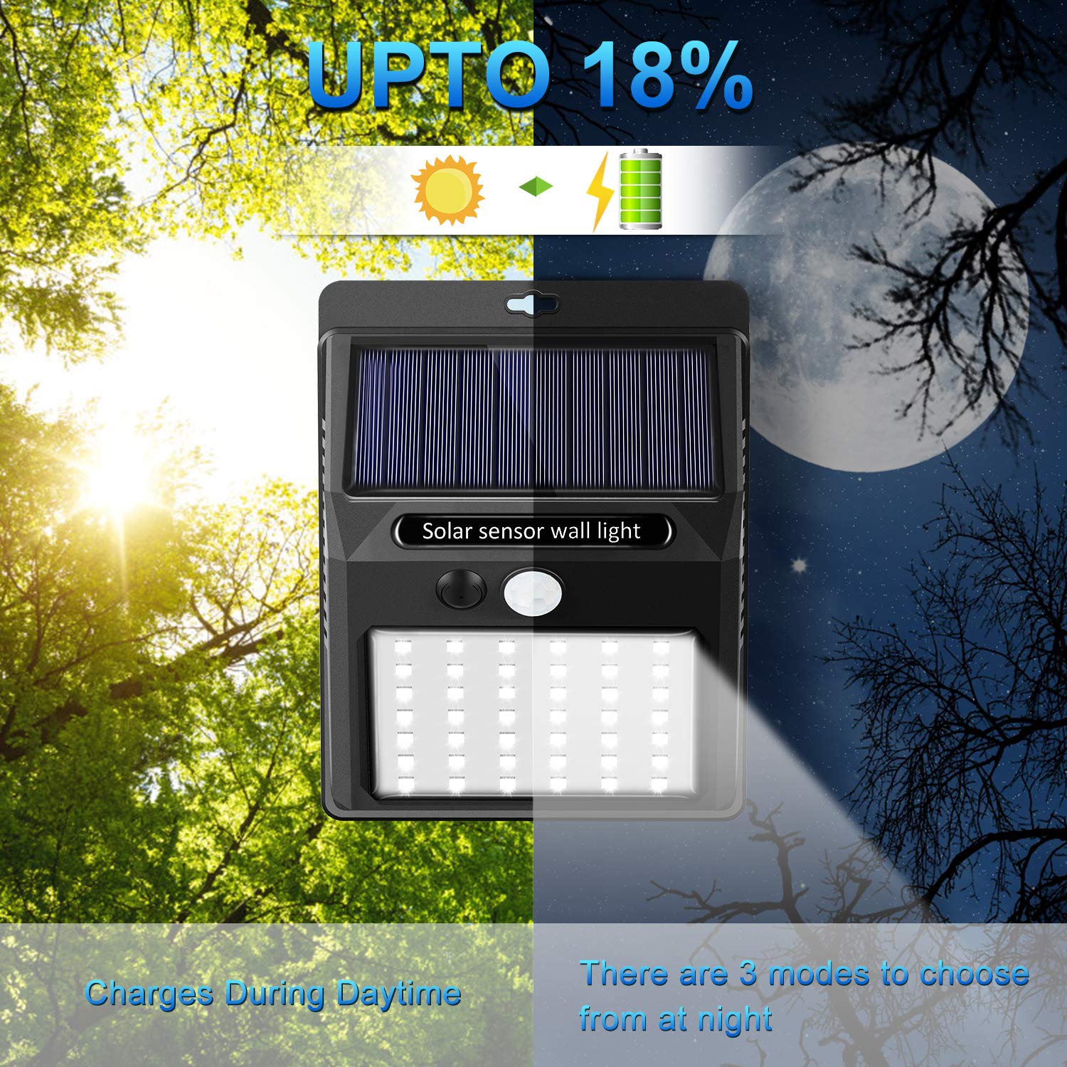 42 LED Solar Lights Outdoor [10 Pack] - 3 Working Modes, Solar Security Lights with Motion Sensor, Wireless IP65 Waterproof for Garden, Fence, Patio, Garage - Perfect for Pathway Lighting & Home Security