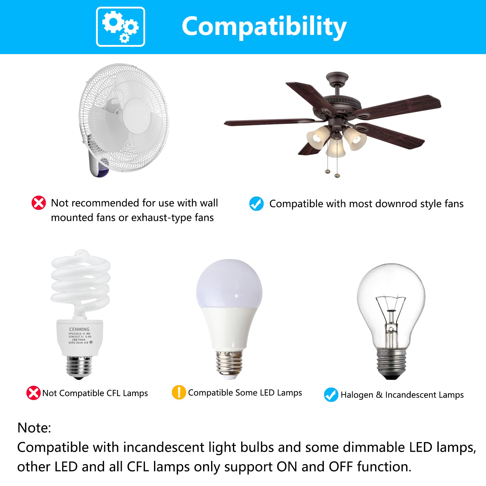 Universal Ceiling Fan Remote Control & Receiver Kit - 3-Speed with Light Dimmer, Compatible with Hampton Bay, Hunter, Harbor Breeze (Replaces FAN28R, FAN-53T, L3H2010FANHD, CHQ7078T, UC7078T, Fan-HD, HD5) - Perfect for Bedroom, Living Room & Outdoor Spaces