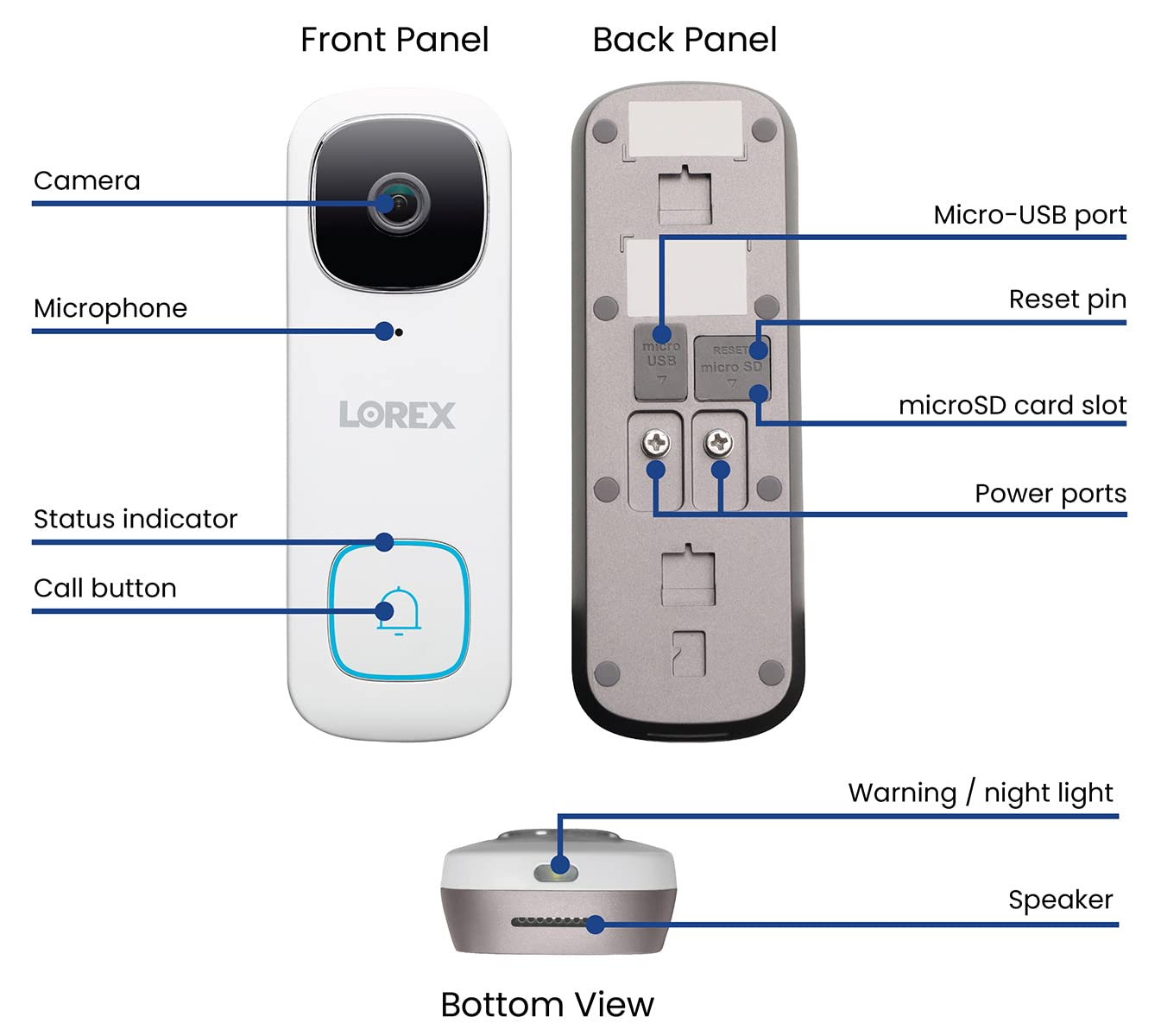 Lorex 2K WiFi Video Doorbell - Wired Outdoor Security Camera with Night Vision & Motion Detection - Compatible with 16-24VAC Doorbell Wiring (White) - Perfect for Home Surveillance, Front Door Protection & Smart Home Security