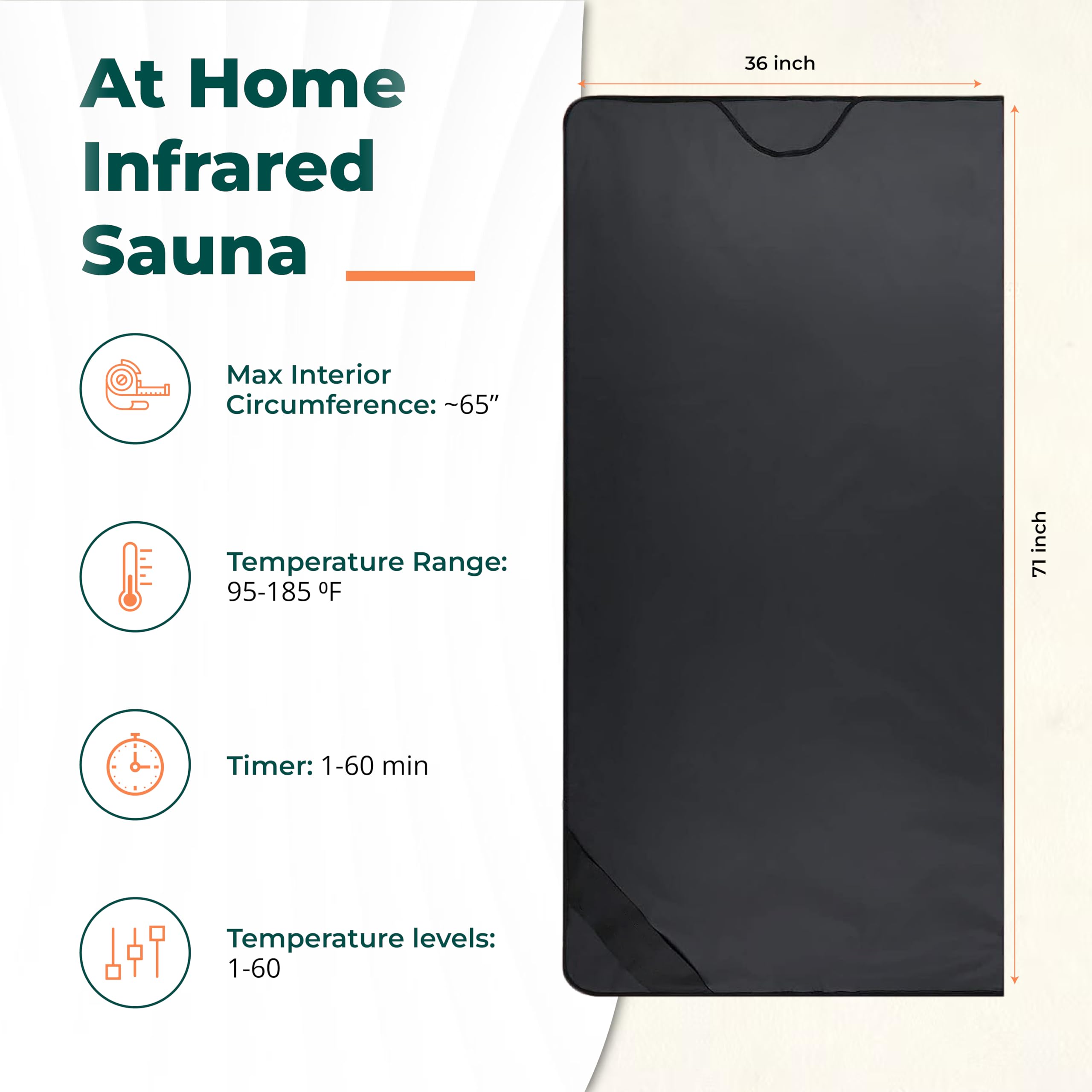 HL300 Portable Far Infrared Sauna Blanket for Relaxation & Detox - Adjustable Timer 1-60 Mins, Temperature Control 95-176°F - FSA Eligible - Perfect for Home Spa, Post-Workout Recovery & Stress Relief