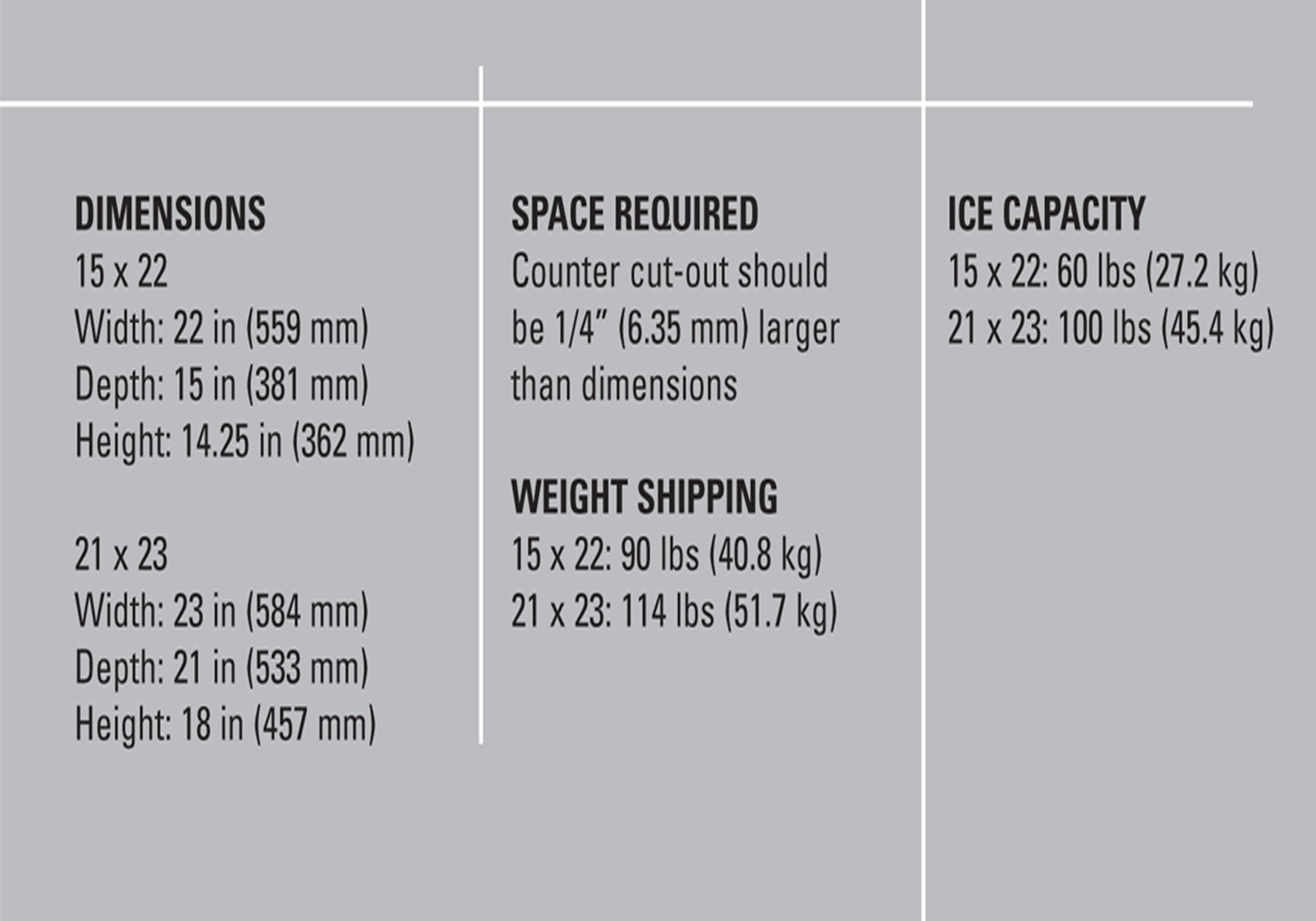 Lancer Drop-In Ice Bins with or Without Cold Plates - Free Shipping - Perfect for Bars, Restaurants, and Home Entertaining