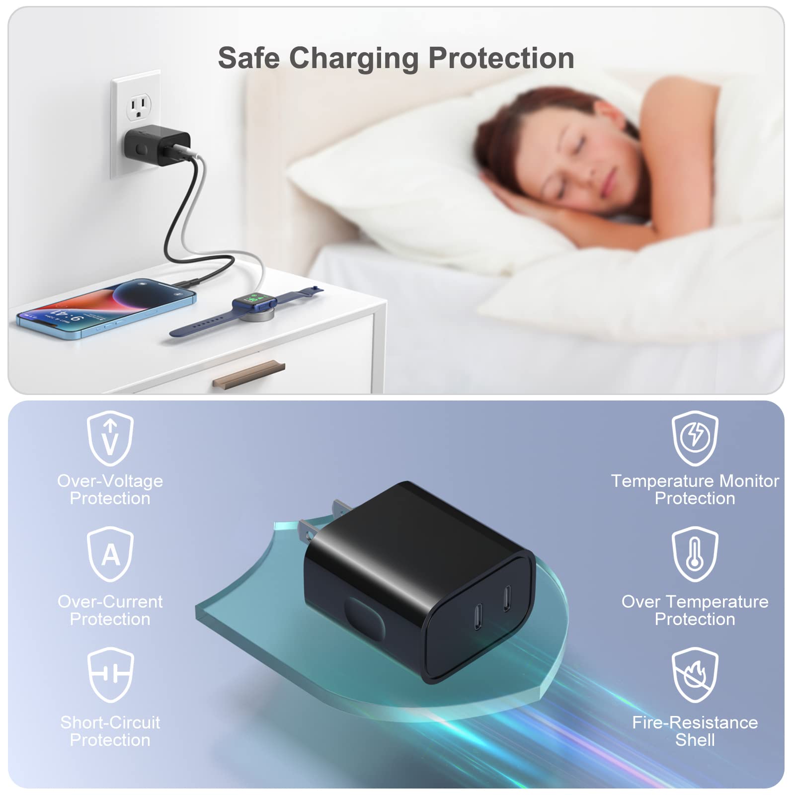 20W Fast USB C Charger Block 2-Pack, Dual Port PD Charging Adapter for iPhone 16/15/14/13/12/11 Pro Max/Mini/Plus, iPad, Galaxy S23/S22/S21, Pixel 9/8/7/6 & Android Phones - Perfect for Home, Office & Travel Charging