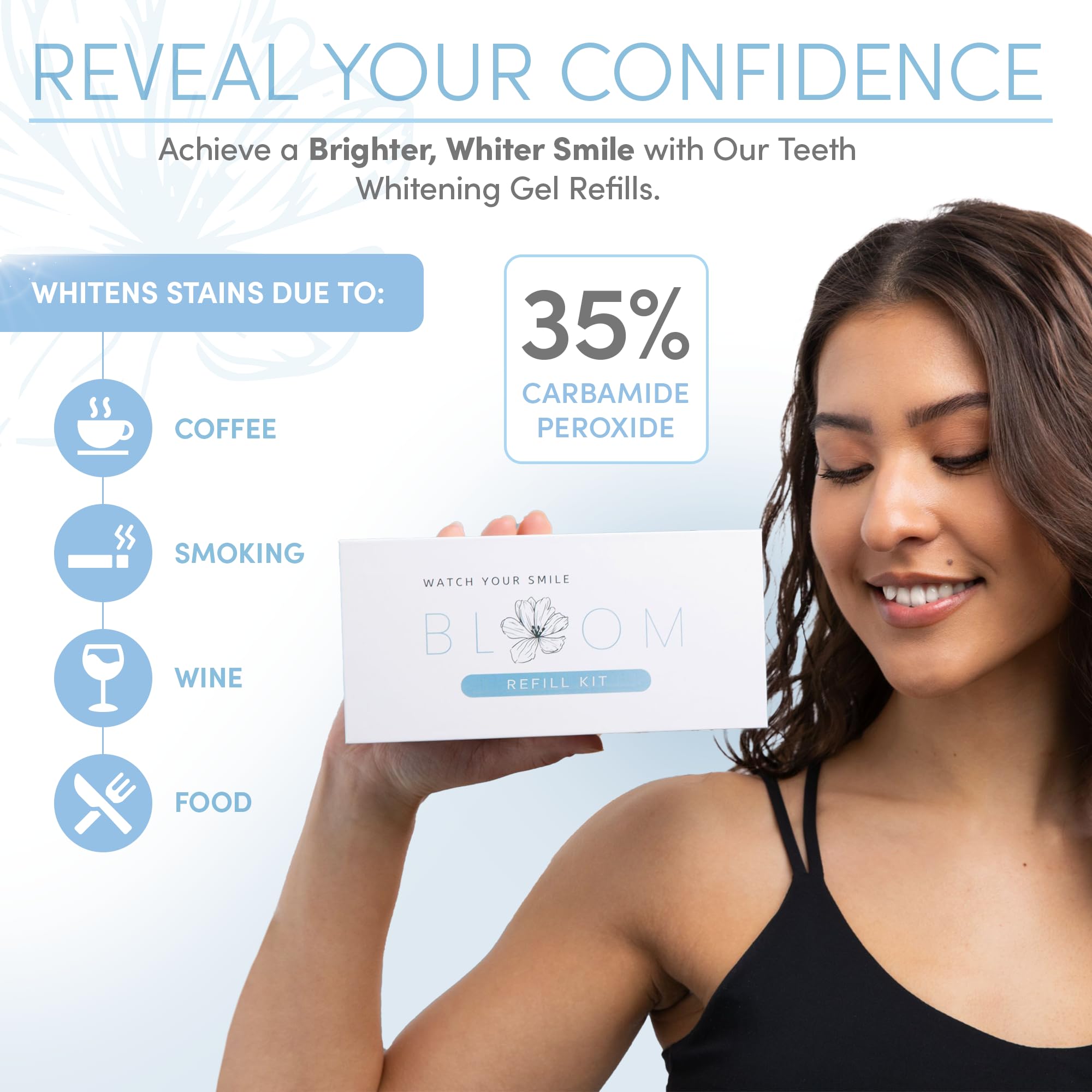 Bloom Teeth Whitening Gel - 3X 3ml Syringes with 35% Carbamide Peroxide | Fast Whitening in 10 Minutes Daily | Sensitivity-Free Formula with Coconut Oil & Hydroxyapatite | Perfect for Home Use, Travel, and Special Occasions