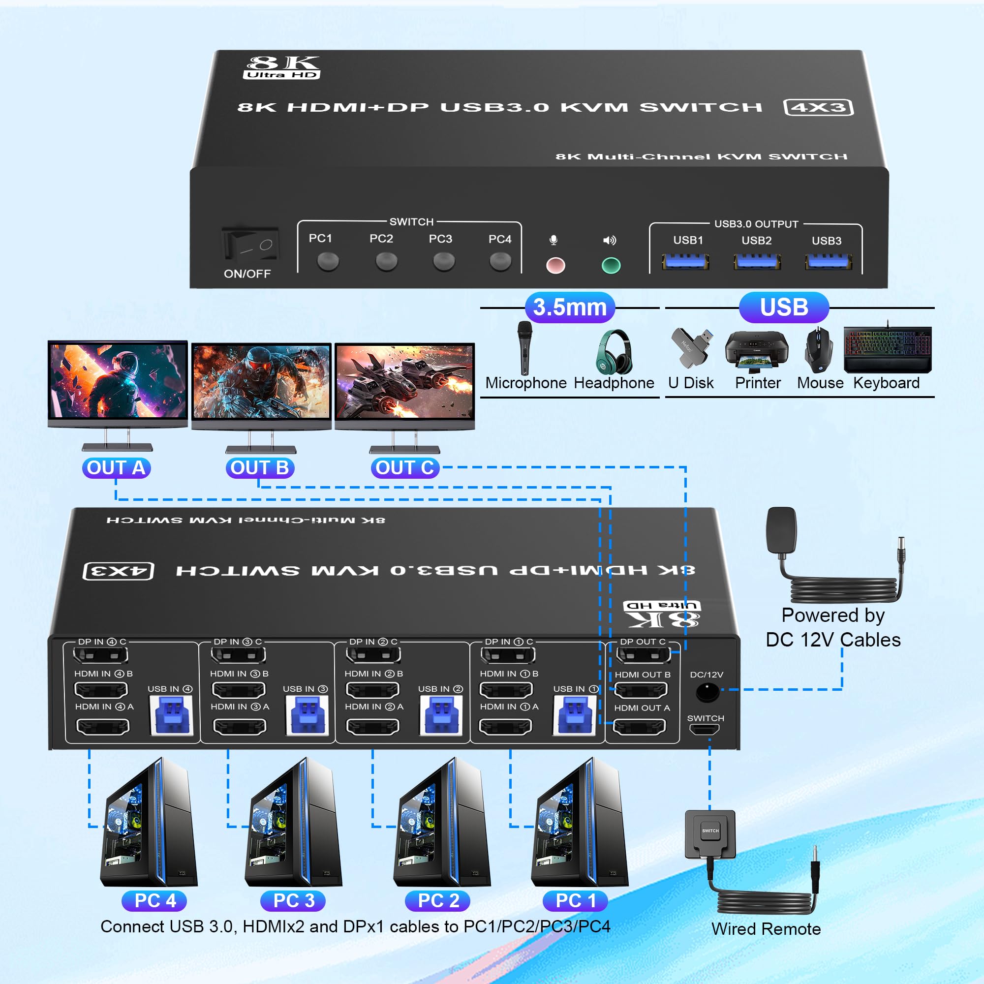 8K@60Hz DisplayPort 1.4 + HDMI 2.1 KVM Switch for 4 Computers & 3 Monitors - USB 3.0 Hub with Audio/Microphone Ports - Triple Monitor Keyboard Mouse Switcher for Gaming, Office & Multi-Tasking Workstations