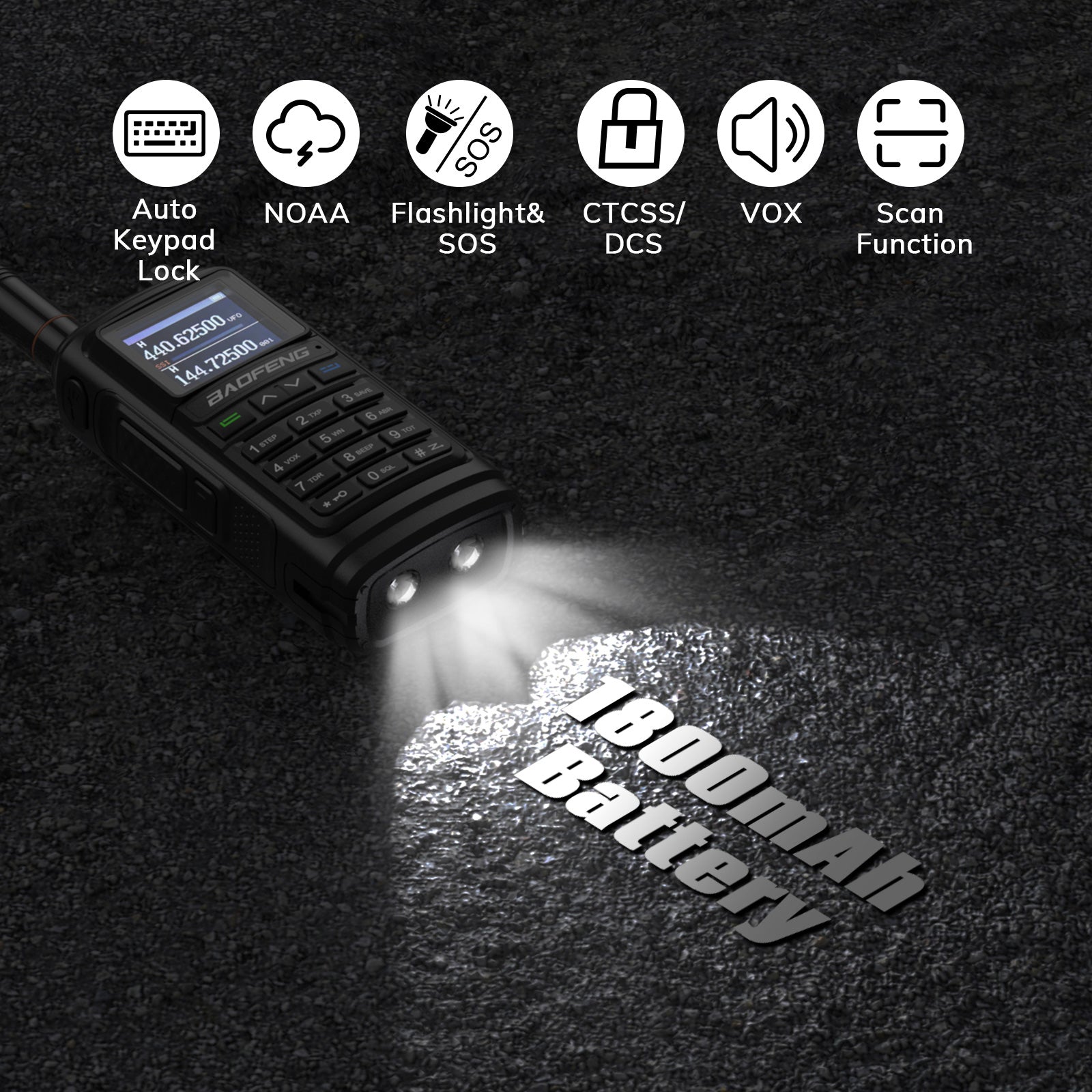 Baofeng UV-17R Dual Band Two Way Radio - Open Box - Perfect for Outdoor Adventures, Hiking, Camping & Emergency Communication