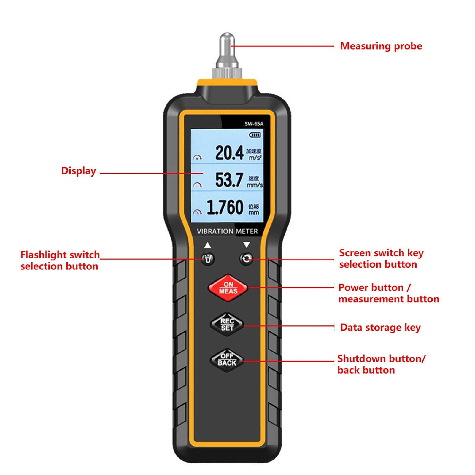 SW-65A Digital Handheld Vibration Meter - Portable Vibration Tester for Industrial Equipment, HVAC Systems & Machinery Maintenance | Accurate Vibration Measurement Tool