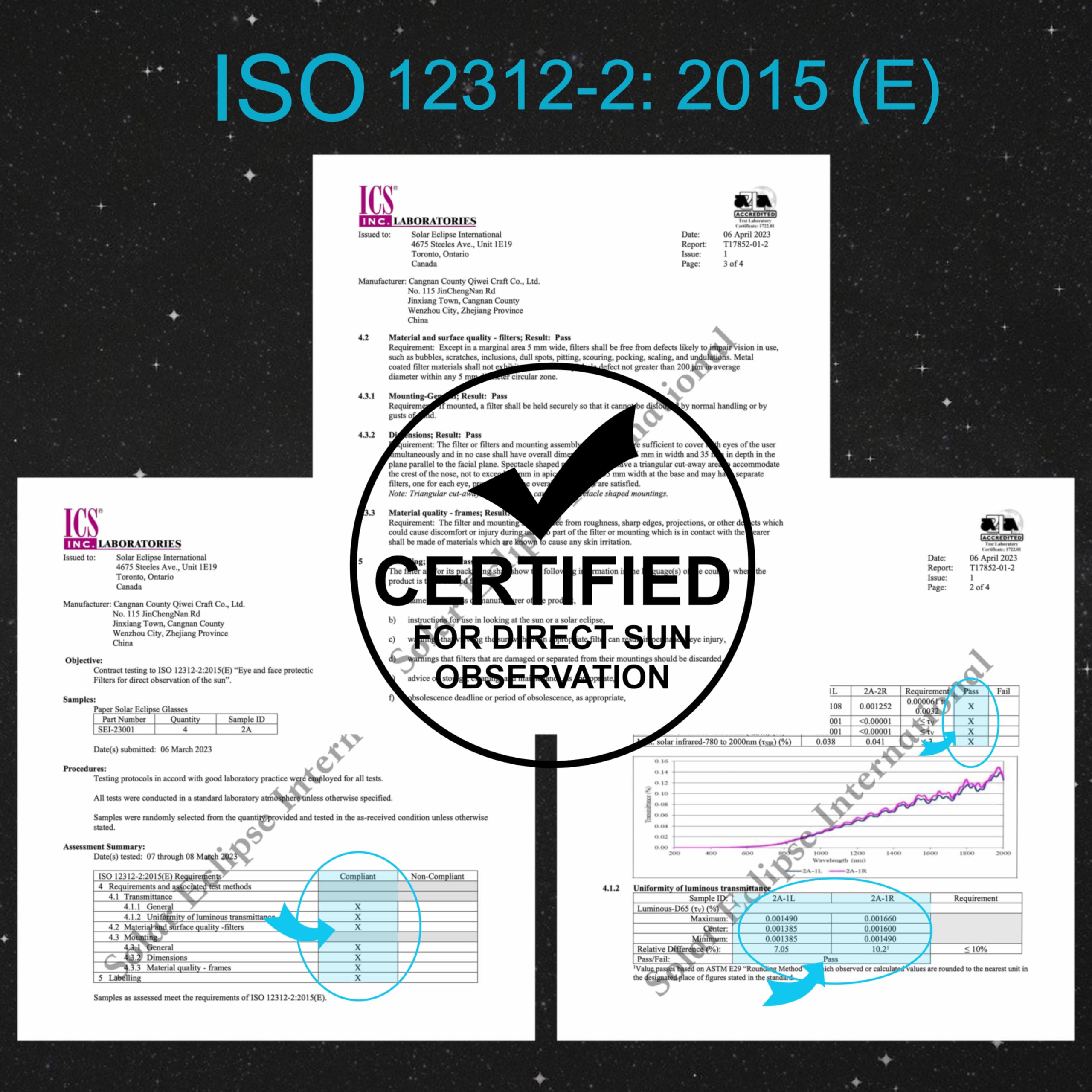 AAS Approved 2024 Solar Eclipse Glasses - ISO 12312-2:2015(E) & CE Certified Safe Shades for Direct Sun Viewing - 100 Pack - Perfect for Solar Eclipses, Astronomy Events & Outdoor Sun Observation
