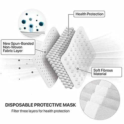 GALAXYLENSE Premium 2000-Pack Black 3-Ply Disposable Face Masks - Breathable, Comfortable & Dust Protection with Soft Ear Loops - Ideal for Daily Use, Travel, Work & Public Safety