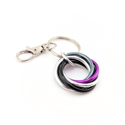 Asexual