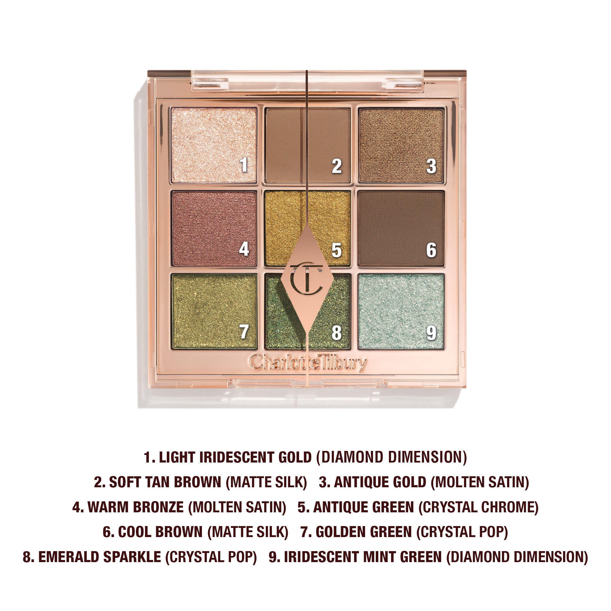 Charlotte's Palette Of Beautifying Eye Trends - Professional Eyeshadow Palette for Stunning Makeup Looks | Perfect for Daytime Office Wear & Nighttime Party Glam