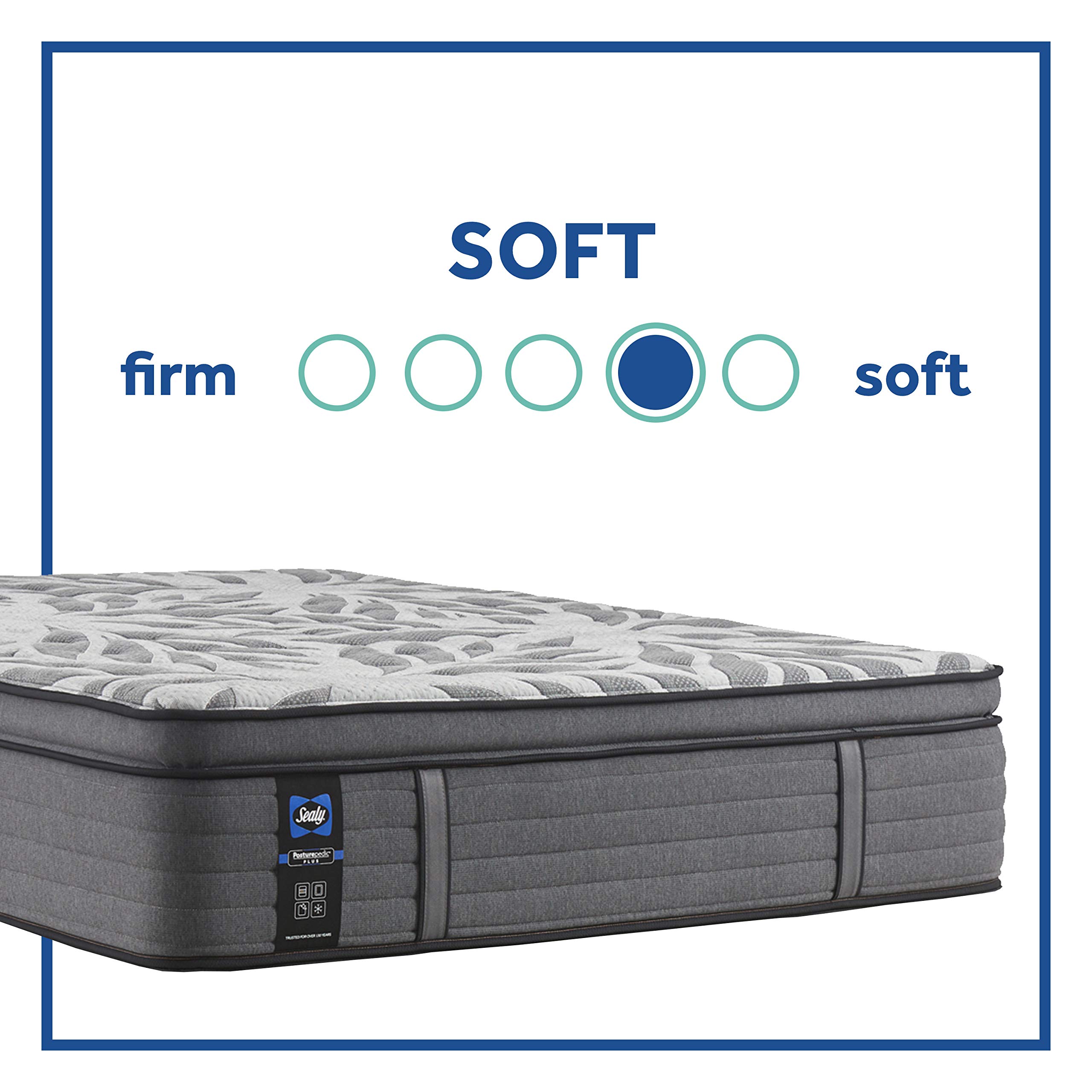 Sealy Posturepedic Plus Euro Pillow Top 14