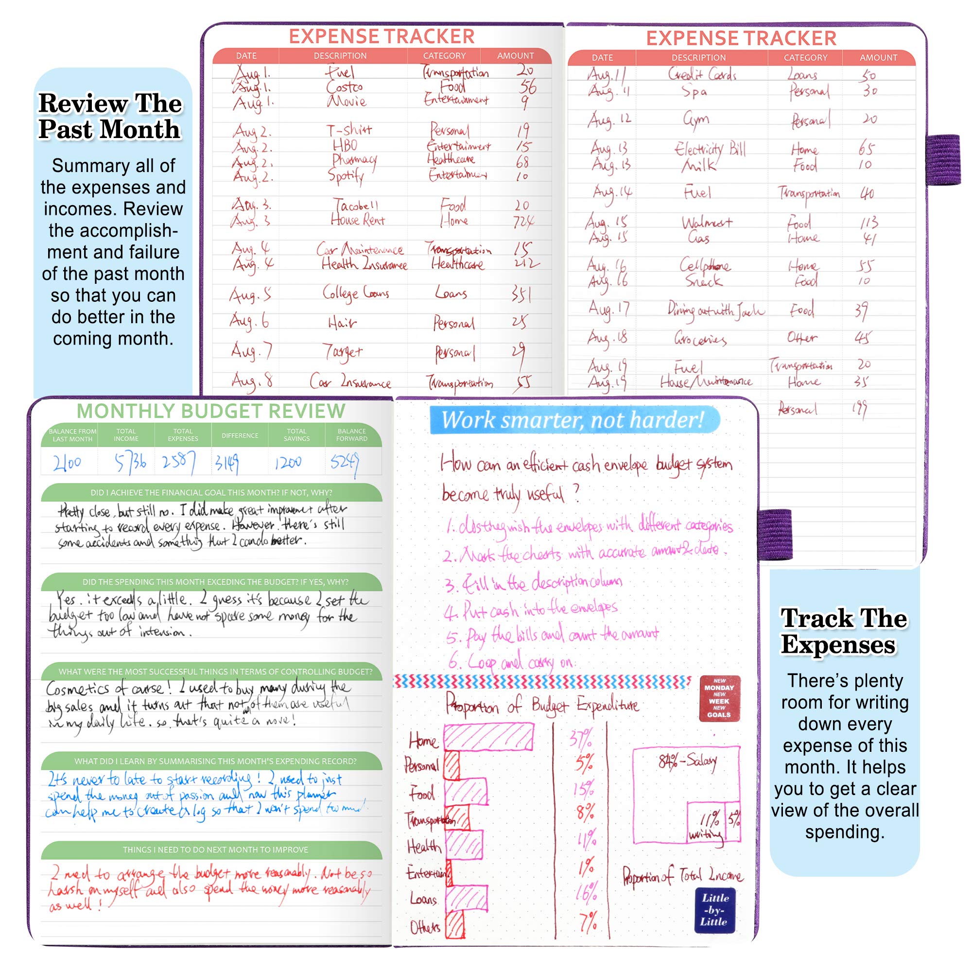 2025 Monthly Budget Planner - Undated Financial Organizer with Expense Tracker, Budget Envelopes & Stickers | A5 Purple Hardcover Money Journal for Bill Tracking | Perfect for Personal Finance Management, Savings Goals & Debt Payoff Planning