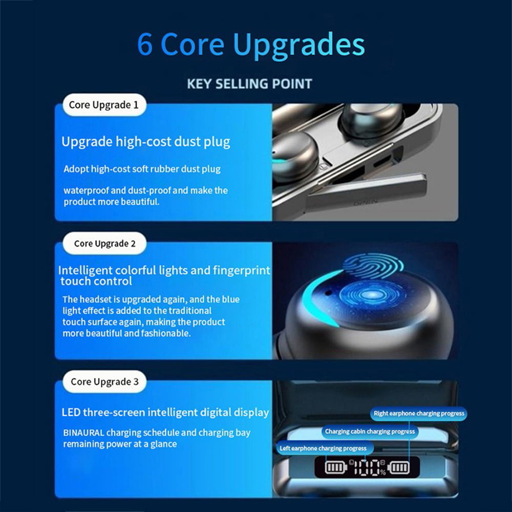 Wireless Bluetooth Earbuds with 2200mAh Charging Case & Power Bank - Noise Cancelling Headphones for iPhone, Samsung & Android Phones | Perfect for Workouts, Commuting & Travel