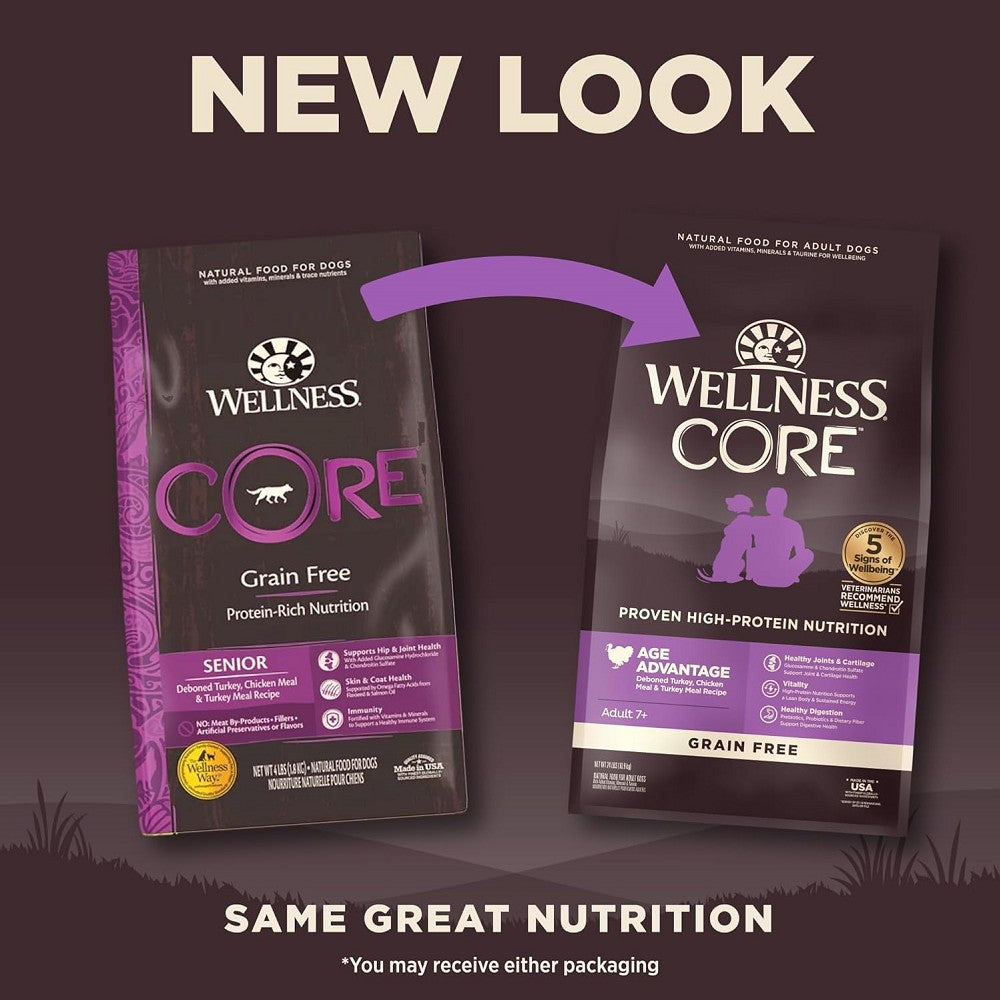 Premium CORE Turkey Dry Dog Food for Adult Dogs 7+ Years - High Protein, Grain-Free Recipe for Senior Canine Health - Perfect for Aging Dogs with Sensitive Stomachs