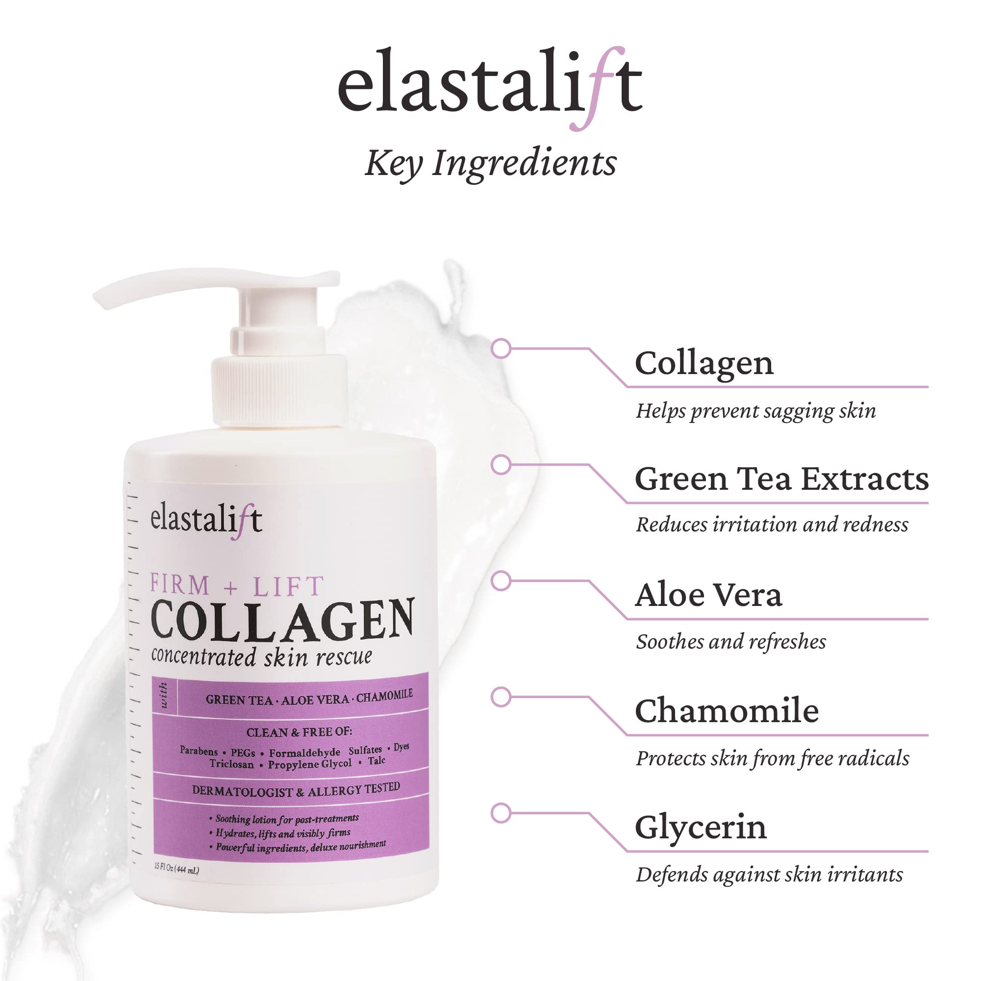 Elastalift Collagen Serum & Body Cream Set - Anti-Aging Face Moisturizer & Skin Tightening Lotion for Sagging Skin - Lift, Plump & Firm Skin Care Bundle (2PC) | Perfect for Daily Skincare Routine & Nighttime Hydration