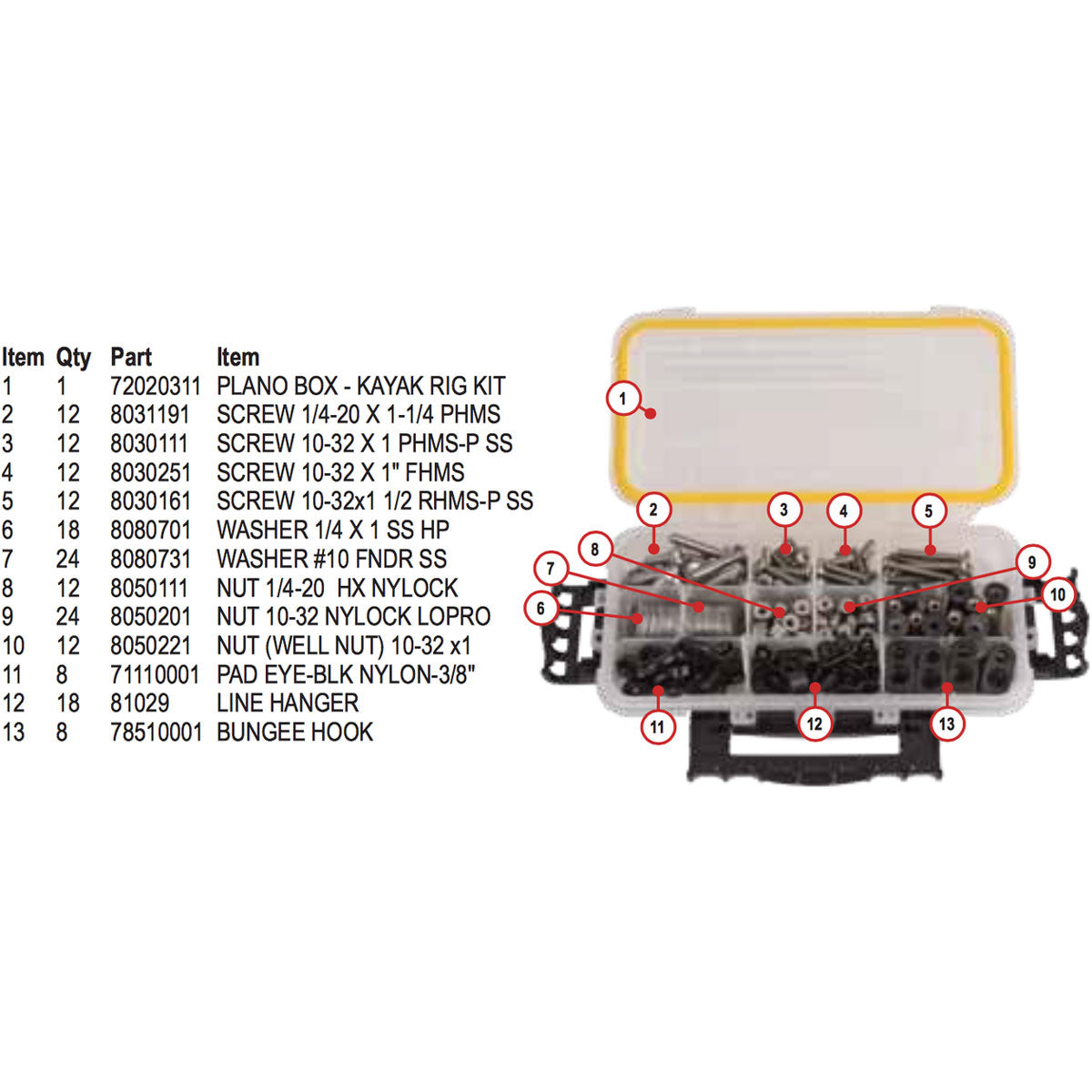 Hobie Kayak Rigging Hardware Kit - Complete Kayak Accessories Set for Fishing & Paddling - Perfect for Kayak Anglers & Outdoor Enthusiasts