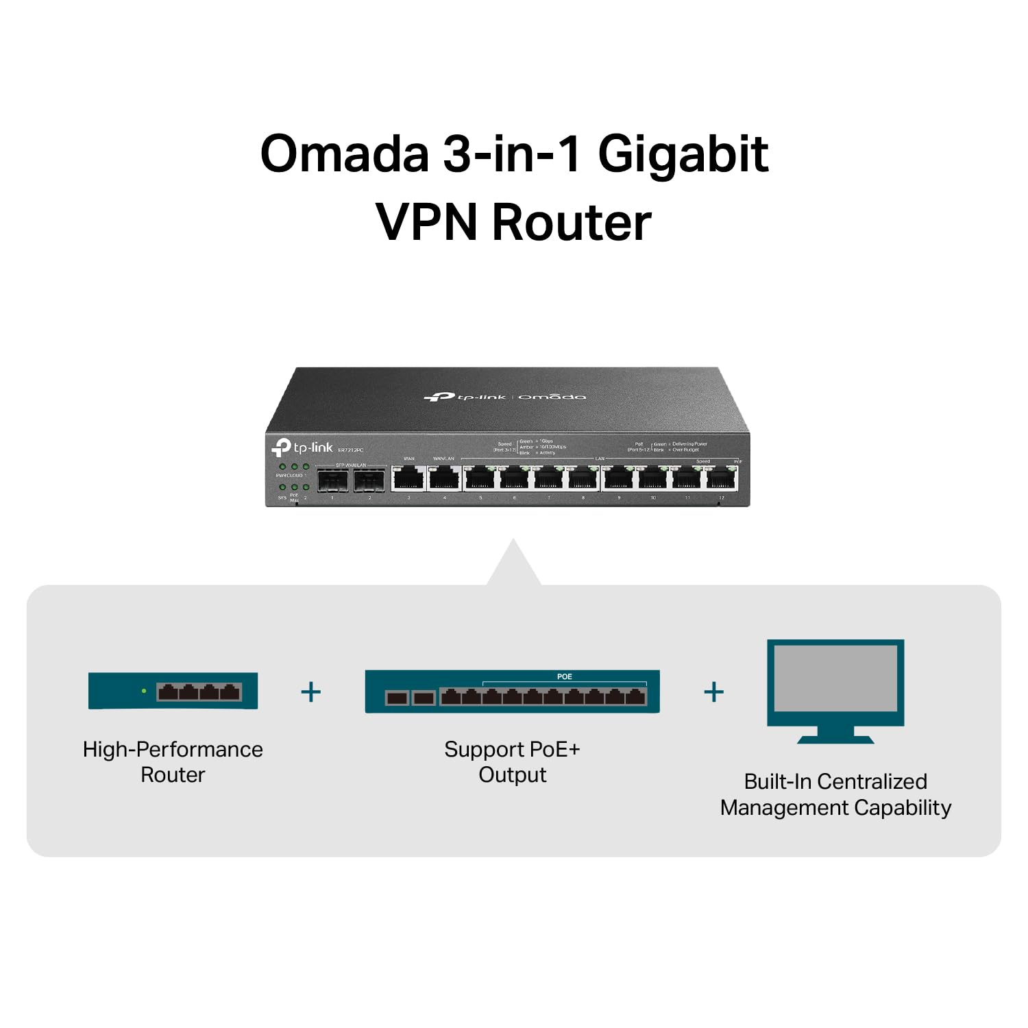 TP-Link Omada ER7212PC 3-in-1 Gigabit VPN Router with Embedded Controller | PoE+ Switch, Multi-WAN Load Balancing | Fanless Design for Quiet Operation | Ideal for Small Business Networks & Secure Remote Access