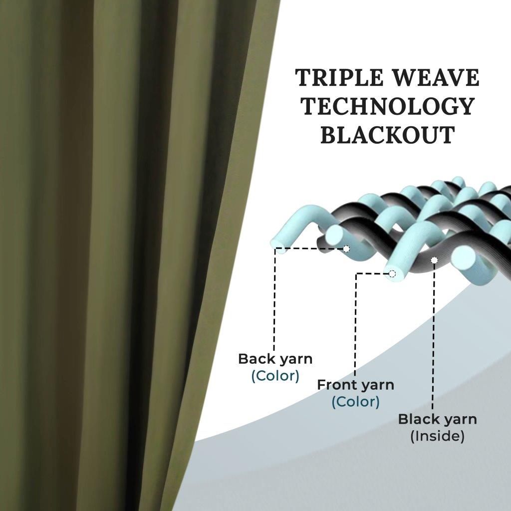 Solid Classic Modern Grommet Blackout Curtain Set - Thermal Insulated Room Darkening Drapes for Bedroom, Living Room & Home Theater (Black)