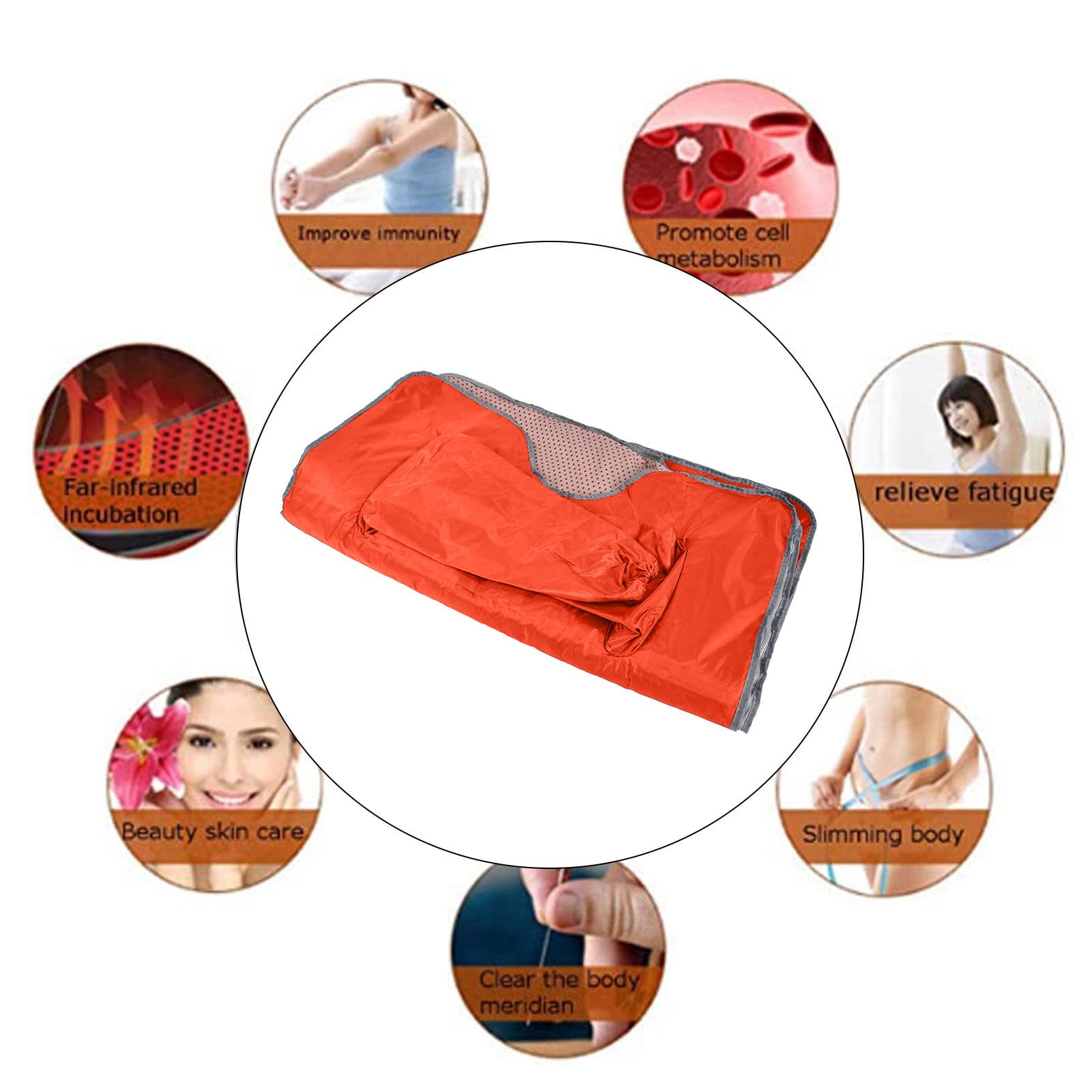 Far Infrared Sauna Blanket with Remote Control - 650W Full Body Heating Detox Blanket for Weight Loss & Pain Relief | Portable Home Spa Therapy for Stress Relief & Muscle Recovery | Perfect for Post-Workout Recovery & Home Relaxation