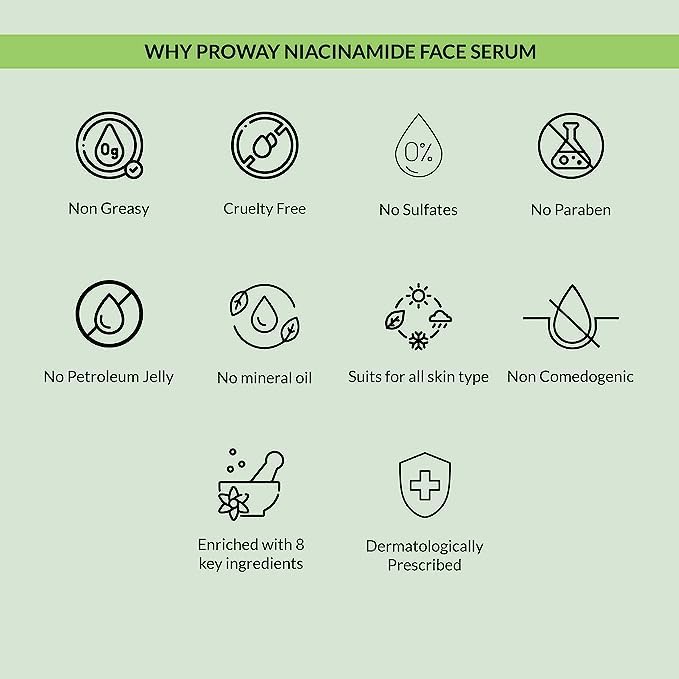Niacinamide 10% Face Serum & Hydrating Lotion Set - Brightens Skin, Reduces Acne Marks & Wrinkles, 30ml Serum + 100ml Lotion with Dead Sea Algae - Anti-Aging Skincare Combo for Men & Women | Perfect for Daily Glow Routine & Travel Skincare