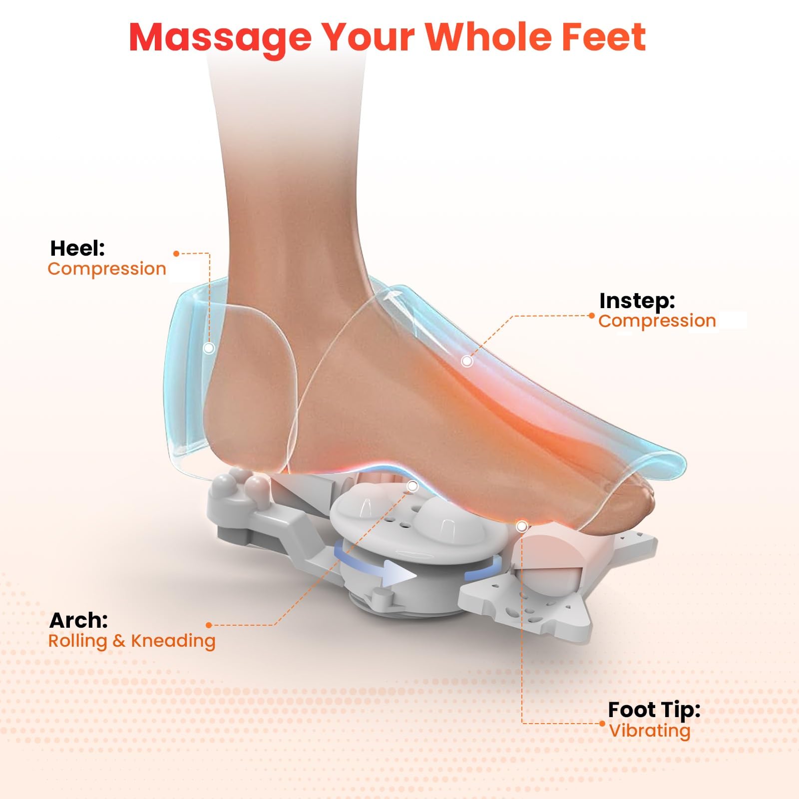 Heated Shiatsu Foot Massager for Plantar Fasciitis & Neuropathy Pain Relief - Adjustable Vibration & Pressure, FSA/HSA Eligible - Perfect Gift for Women, Men & Mom - Fits Up to 13