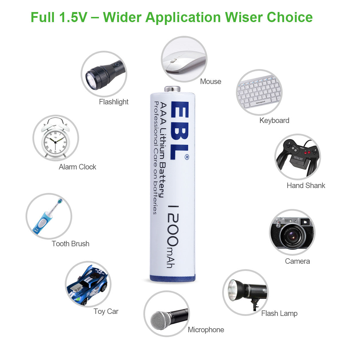 EBL 1200mAh 1.5V AAA Lithium Batteries - Long Lasting Non-Rechargeable Batteries for Cameras, Toys, Flashlights & More - 8 Pack