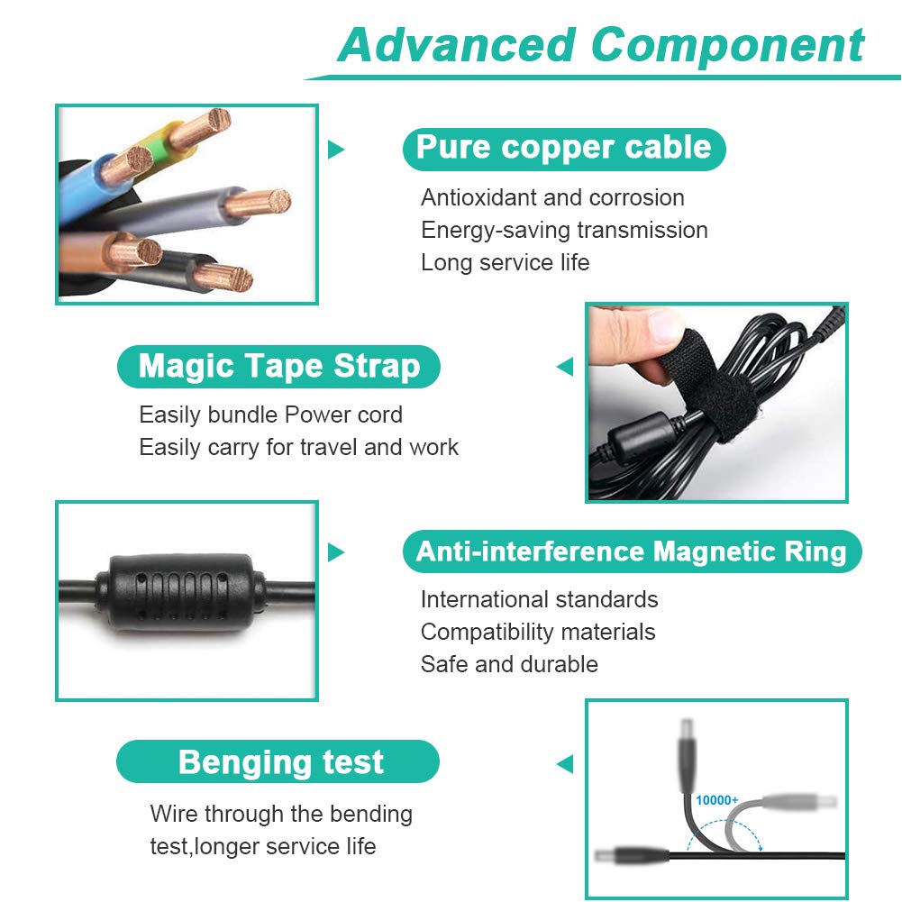 12V 2A 24W AC Power Adapter for Oontz Angle 3XL Ultra & Cambridge SoundWorks BT Wireless Bluetooth Speakers - Replacement Charger Cord for Home, Travel, and Outdoor Use