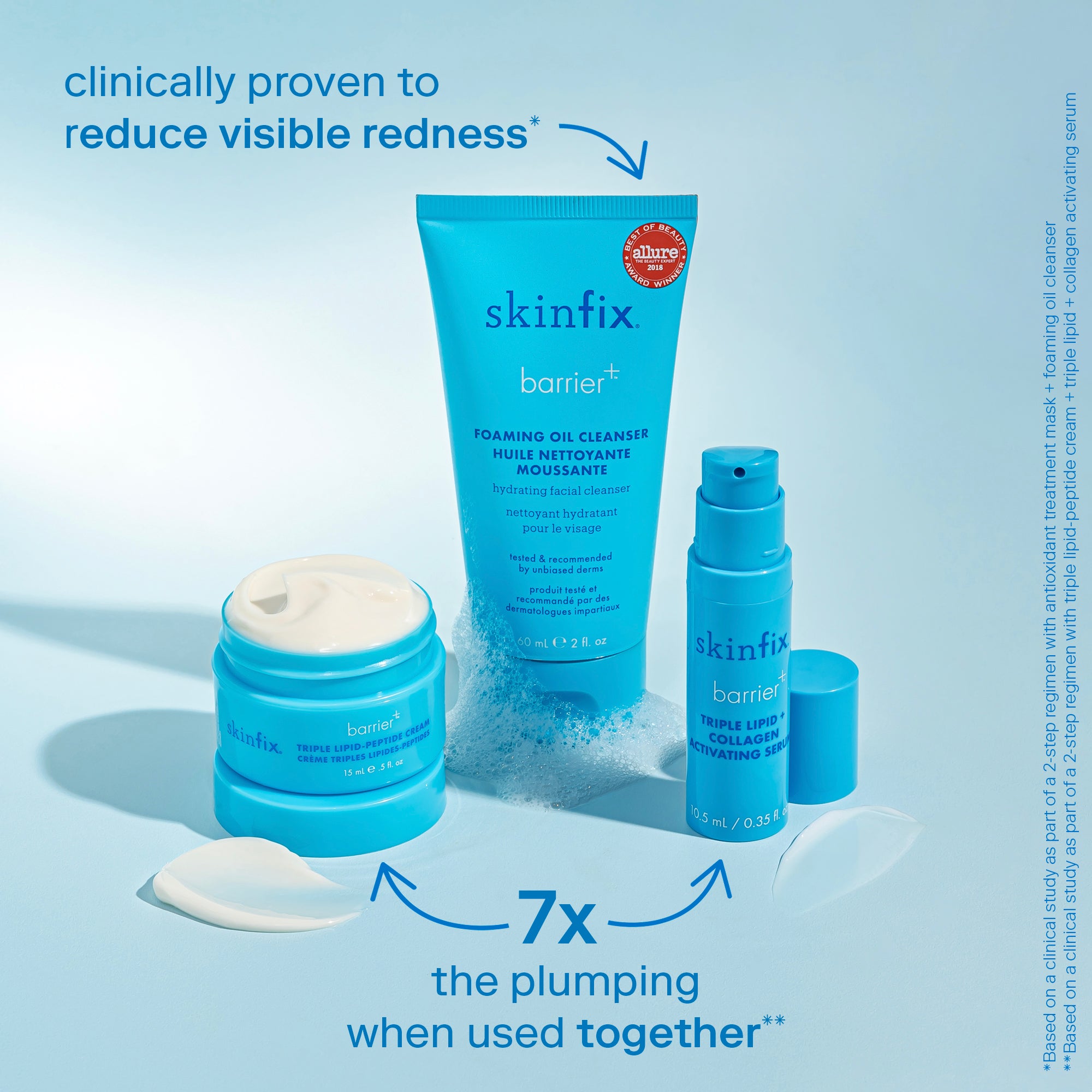 Barrier+ Mini Bestsellers Kit - Premium Skincare Set for Sensitive Skin | Travel-Friendly & Daily Use | Perfect for On-the-Go Hydration & Protection