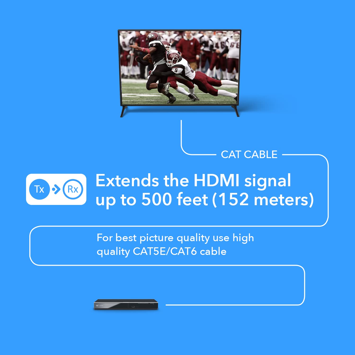 OREI EX-500IR 1080p HDBaseT HDMI Extender Over Cat5e/6 Ethernet Cable - 500ft Range, HDCP 1.4, Bi-Directional IR, HDMI Loop-out, RS-232, PoC - Perfect for Home Theater, Conference Rooms & Digital Signage