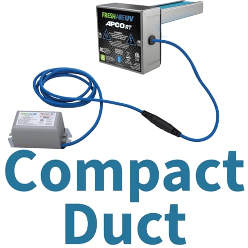 Compact Duct