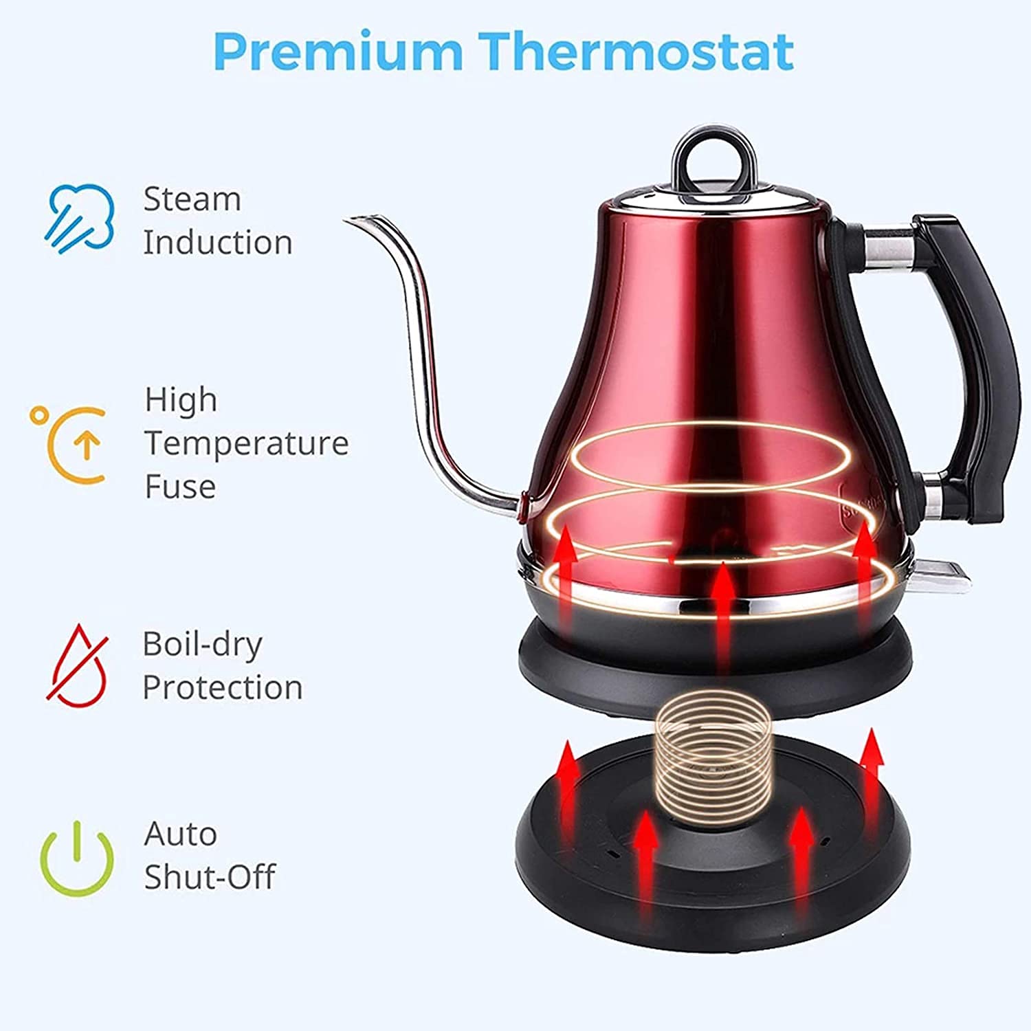 1.2L Electric Gooseneck Kettle - 1500W Fast Boiling, 304 Stainless Steel, Red - Perfect for Coffee, Tea & Office Use - Safe for Home & Commercial Kitchens