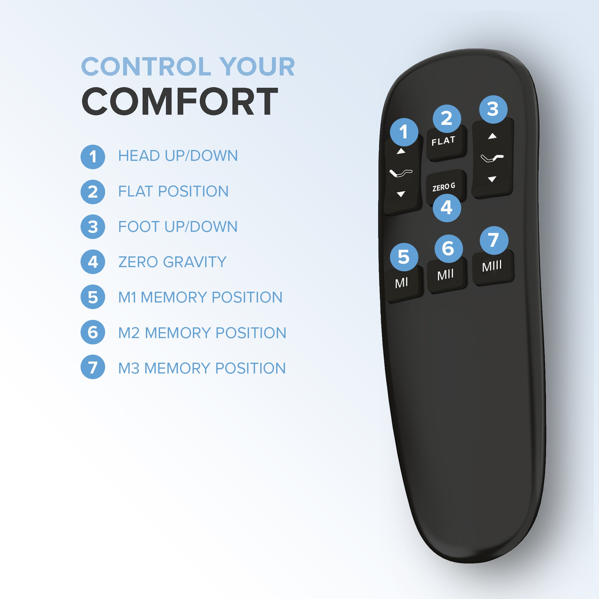 ZZZEN E3 Zero Clearance Adjustable Bed Frame with Wireless Remote - Perfect for Back Pain Relief, Reading & Watching TV in Bed