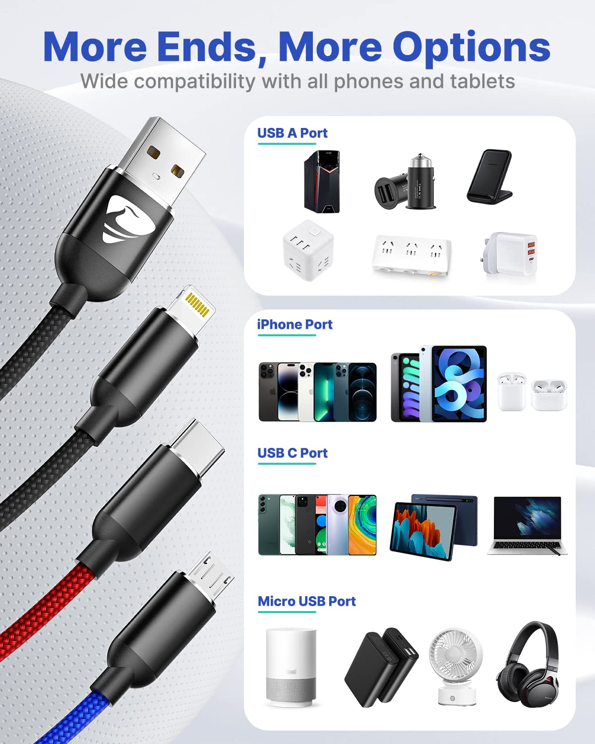 Thoolor 3-in-1 Nylon Braided Charging Cable (4FT, 2-Pack) - USB C, Micro USB & Lightning Compatible with iPhone, Android, iPad - Perfect for Home, Office & Travel Charging
