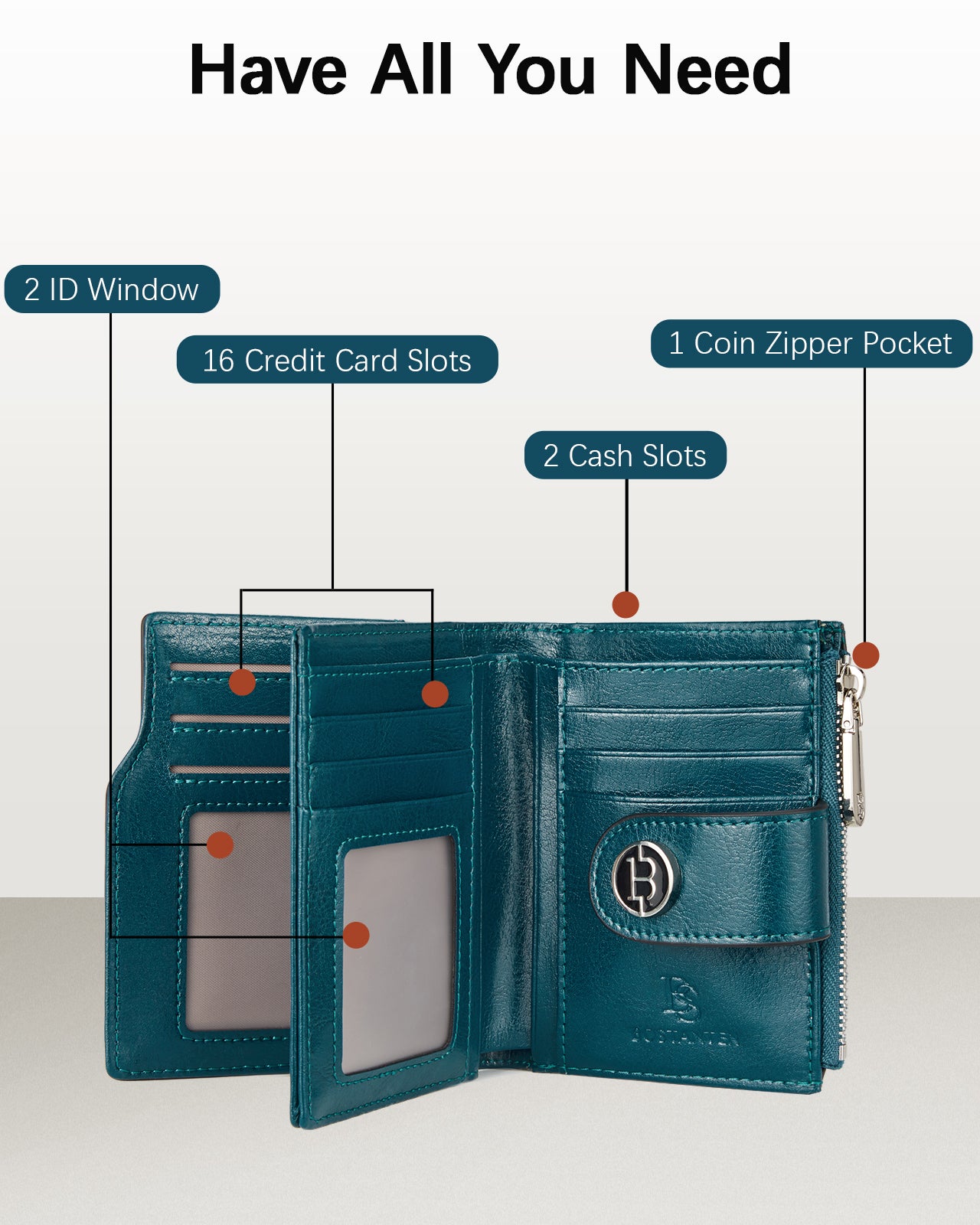 Luna Small RFID Blocking Bifold Wallet with Zipper Pocket & ID Window - Secure Compact Card Holder for Travel, Business & Everyday Use