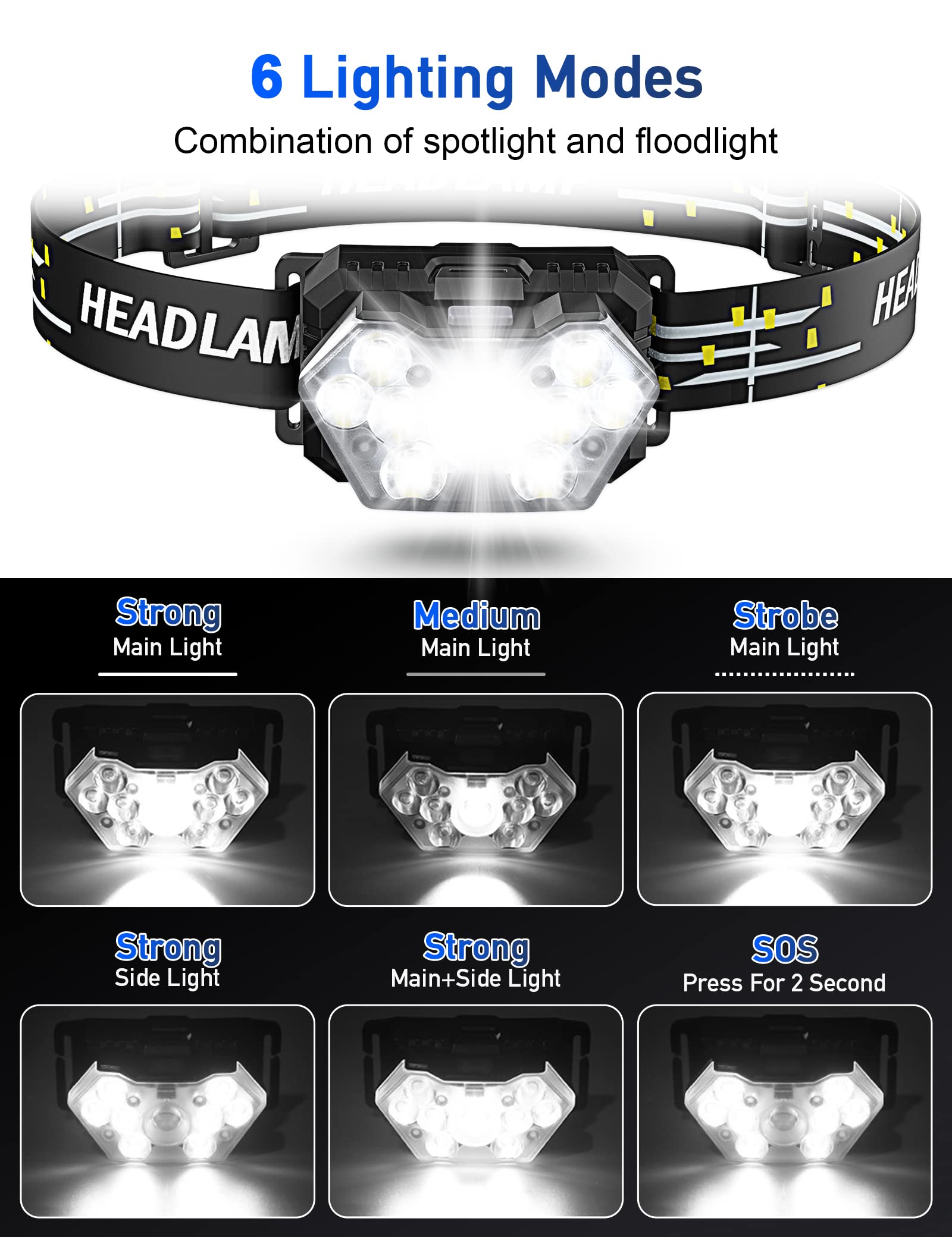 9 LED Headlamp with 2000 Lumens - 2 Pack Rechargeable Headlight, 6 Modes & Adjustable Headband, IPX5 Waterproof - Perfect for Camping, Hiking, Running, Cycling, and Outdoor Adventures (Includes 6 AAA Batteries)
