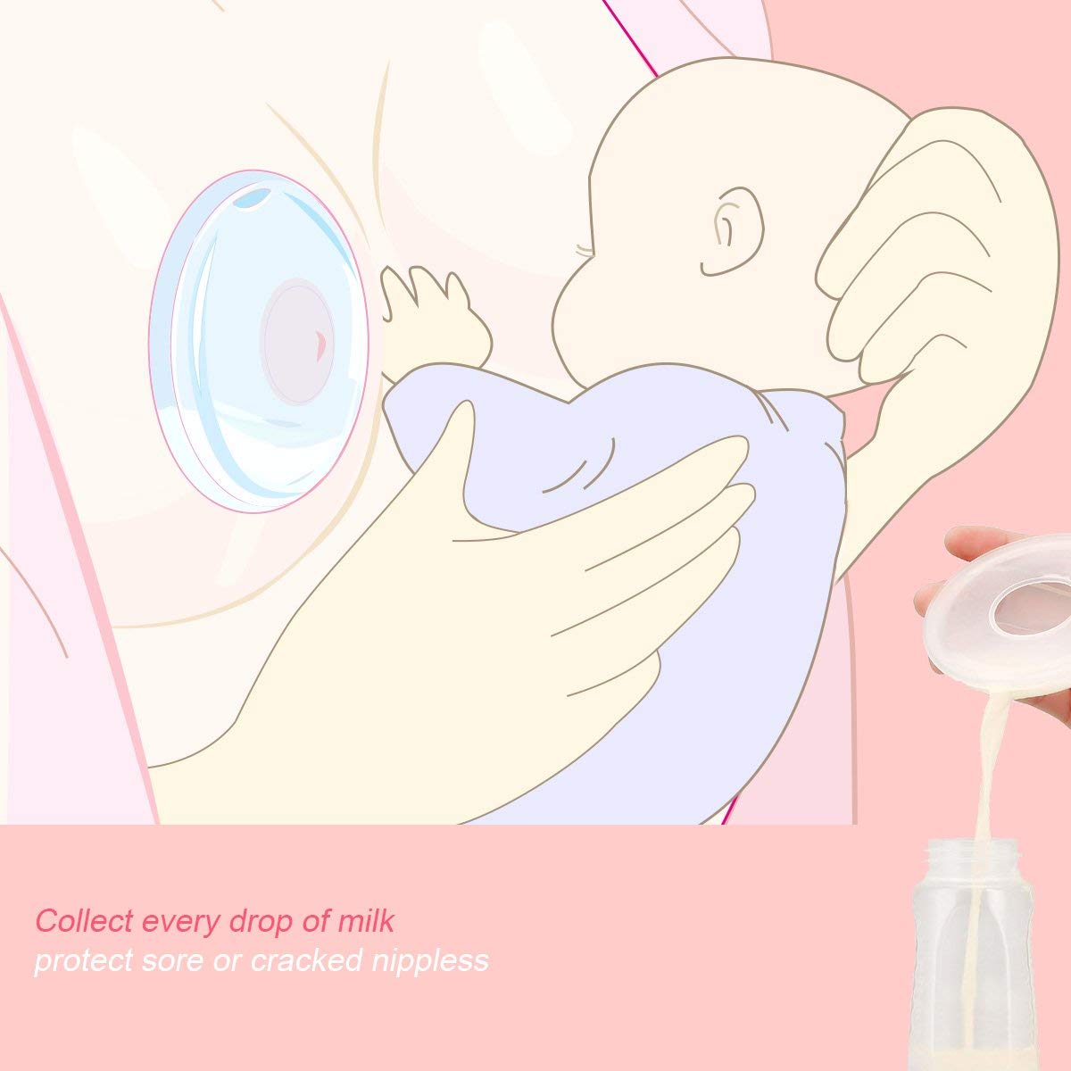 BPA Free Reusable Breast Shells & Nursing Cups - 2 Pack for Breastfeeding Comfort, Milk Collection & Leak Prevention | Ideal for Nursing Moms, Pumping & Daily Use