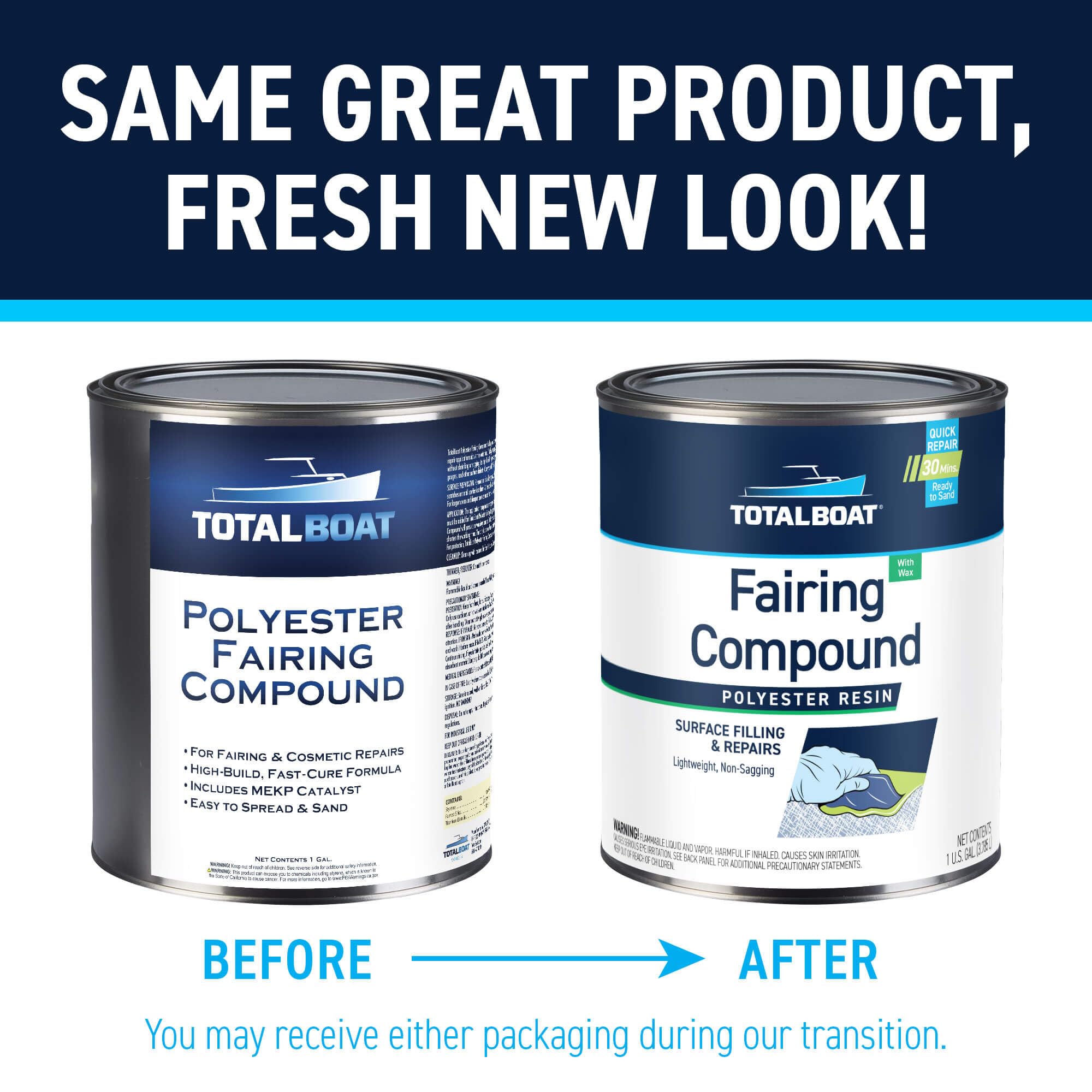 TotalBoat Polyester Fairing Compound - 1 Gallon Kit for Boat Repair & Fiberglass Smoothing | Perfect for Marine Applications, DIY Boat Restoration & Surface Preparation