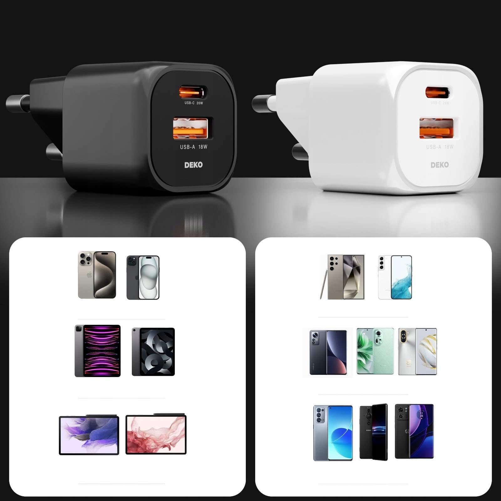 20W Dual USB-C GaN Charger with 100W Cable - Fast Charging for MacBook, iPhone, Samsung - Travel & Home Use