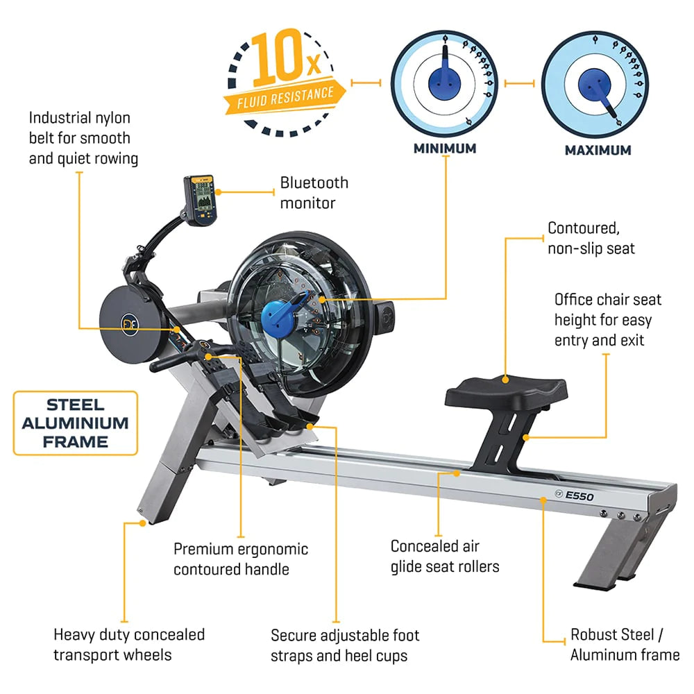 First Degree Evolution E550 FluidRower - Premium Indoor Rowing Machine for Home Gym, Full-Body Workout & Cardio Training | Perfect for Small Spaces, Apartment Fitness & Low-Impact Exercise