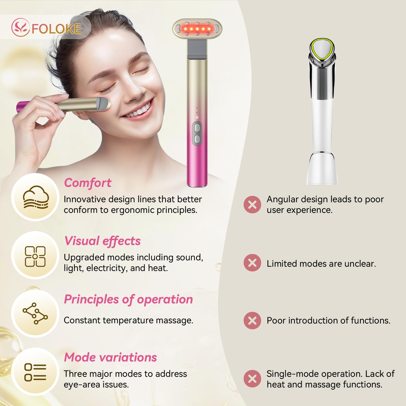 7 in 1 Red Light Therapy Device for Face & Eye Care - Home Use Skincare Equipment with Red & Blue Light Modes (Gradient Purple Pink) - Perfect for Anti-Aging, Acne Treatment & Skin Rejuvenation at Home