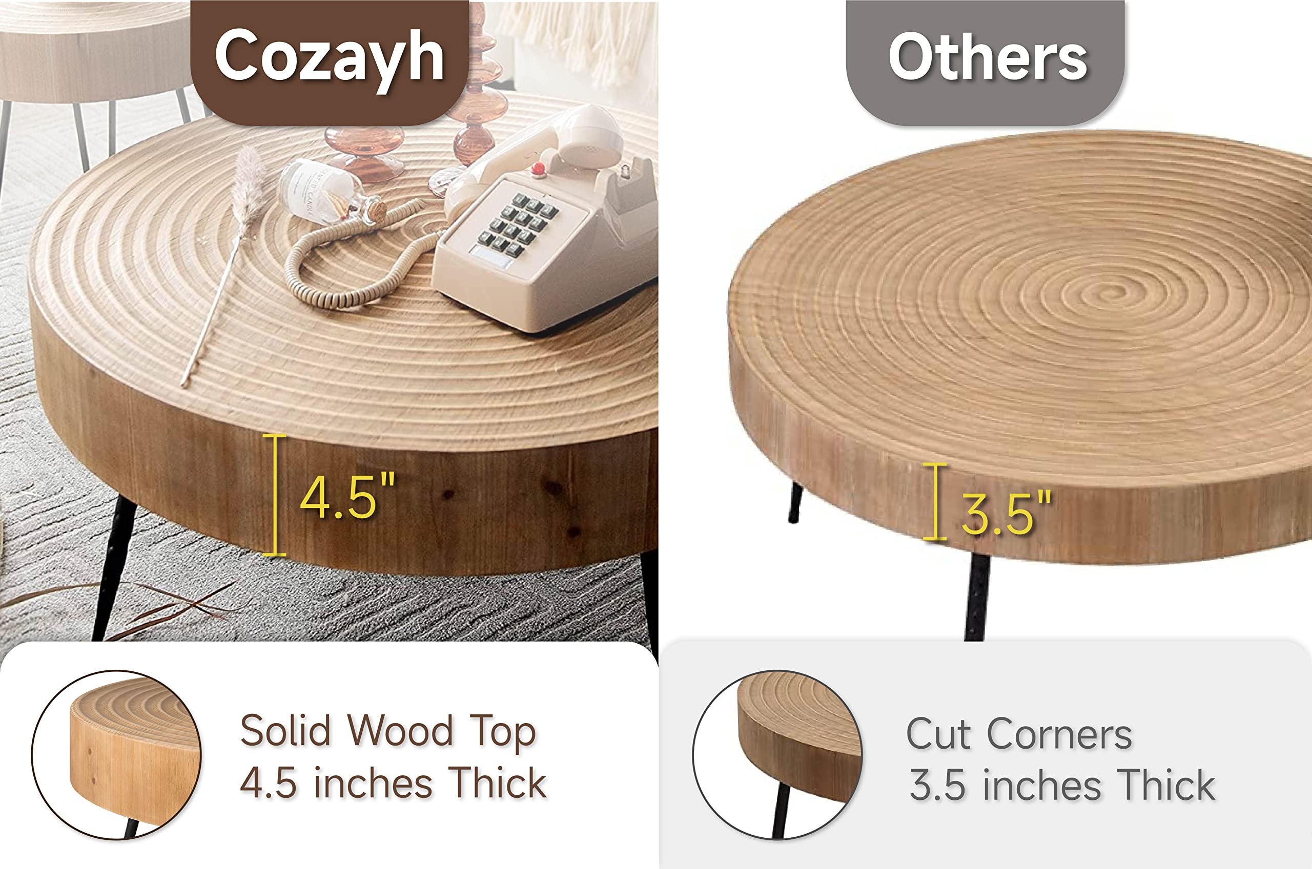 2-Piece Modern Farmhouse Nesting Coffee Table Set - Round Natural Wood Finish with Handcrafted Ring Motif for Living Room, Bedroom & Office Decor