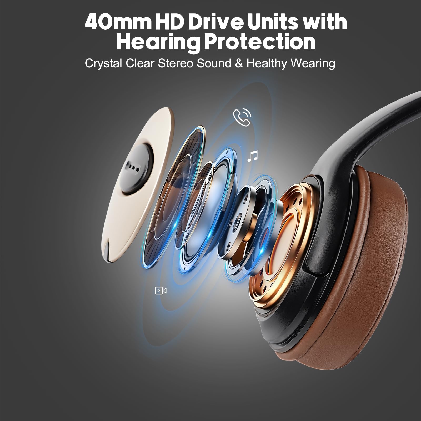 USB-C Over-Ear Headphones with Noise Cancelling Mic for Laptop - Compatible with Teams, Zoom, Google Meet, Webinars | Perfect for Remote Work, Online Classes & Conference Calls