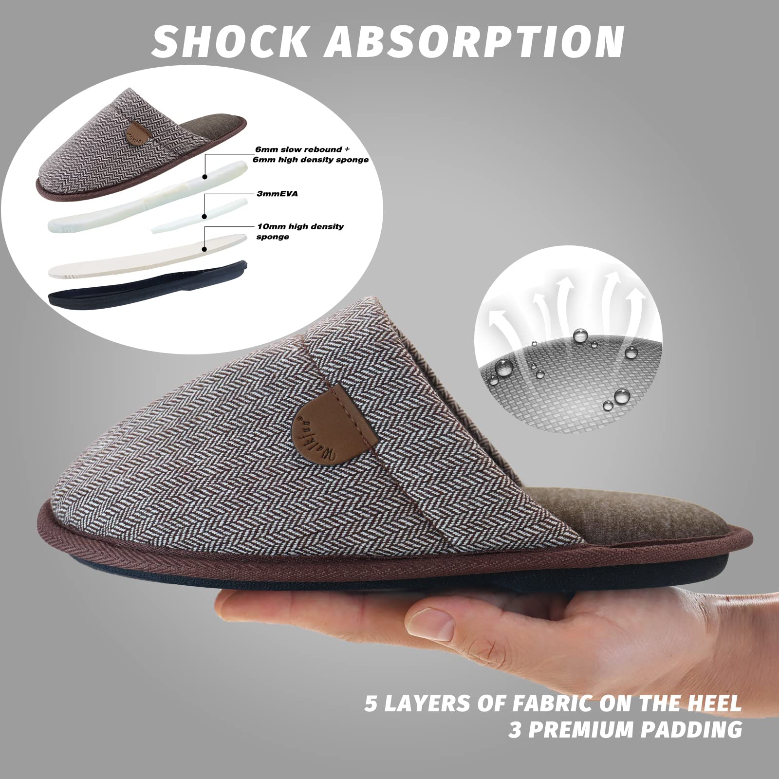 WALKFUN Men's Memory Foam House Slippers - Comfortable Indoor Slides with Full Toe Coverage for Home, Bedroom & Lounge - Warm Non-Slip Sandals for Relaxation