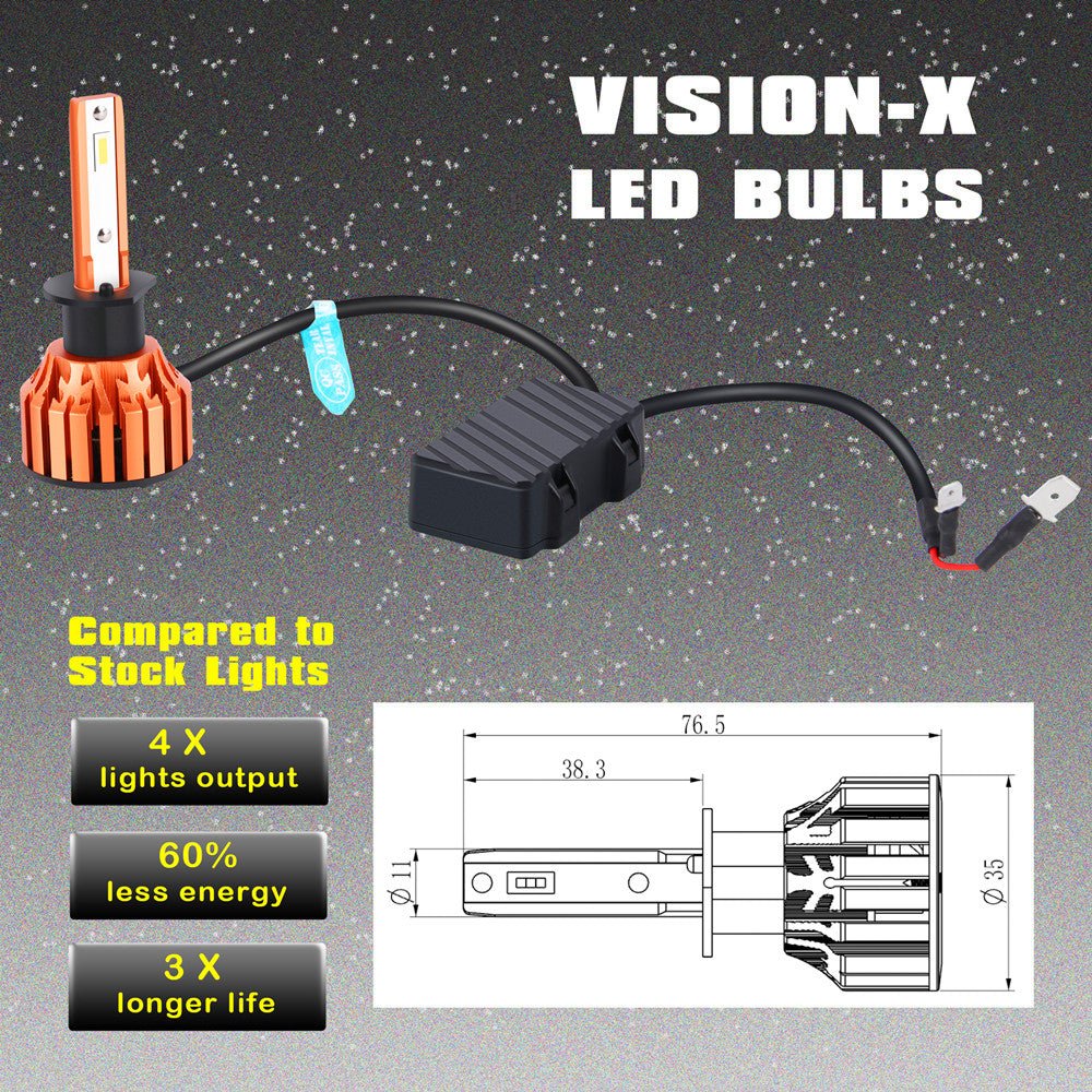 HL Vision H1 LED Bulbs - Super Bright White 6000K for Headlights, Fog Lights, DRL | Durable & Energy Efficient Car Lighting Upgrade for Night Driving & Off-Road Adventures