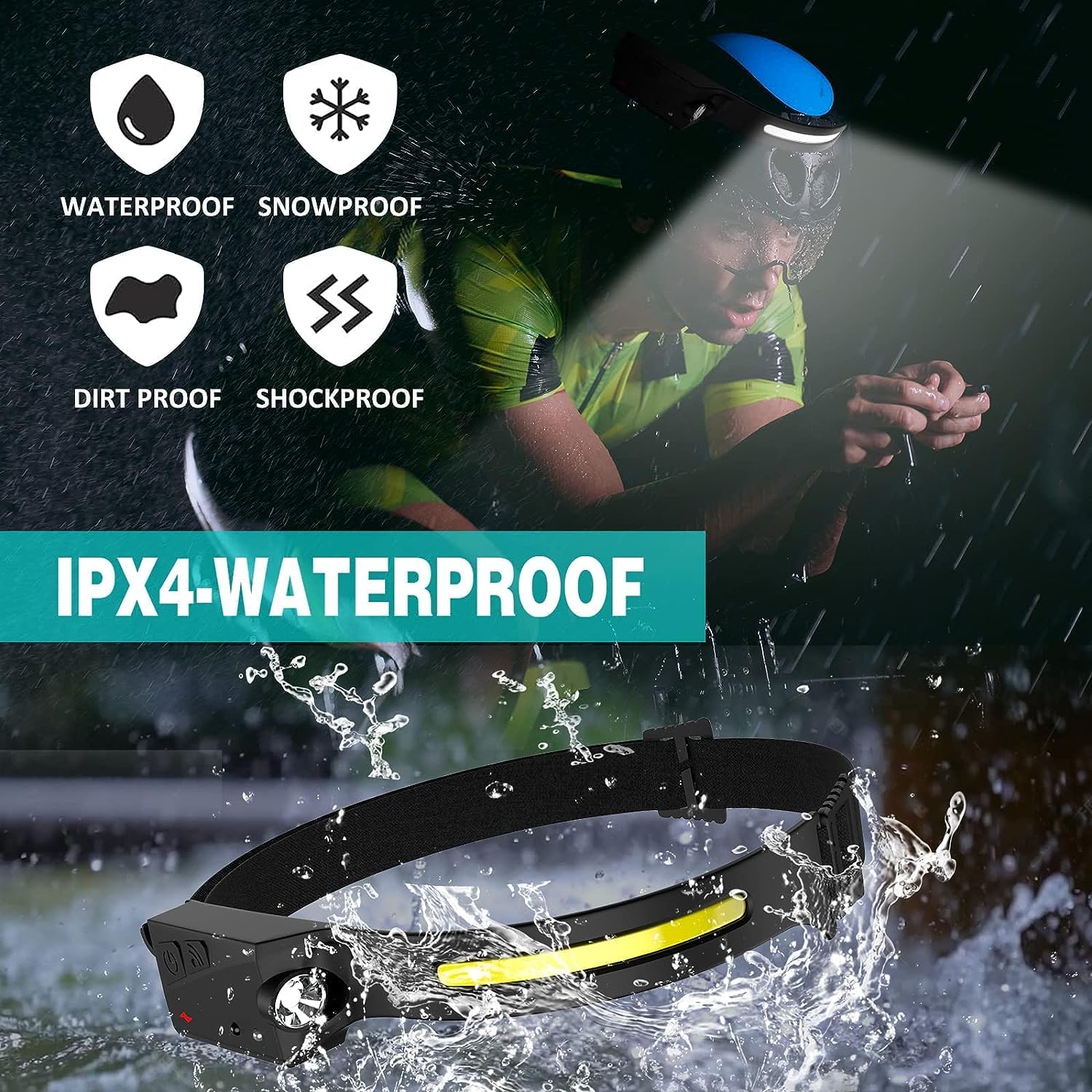 Rechargeable LED Headlamp with Motion Sensor - Ultra Lightweight 2.47oz COB Headlight Flashlight - 5 Lighting Modes for Camping, Hiking, Running, Cycling, Fishing - Perfect for Outdoor Adventures, Night Work & Emergency Use (2 Pack)