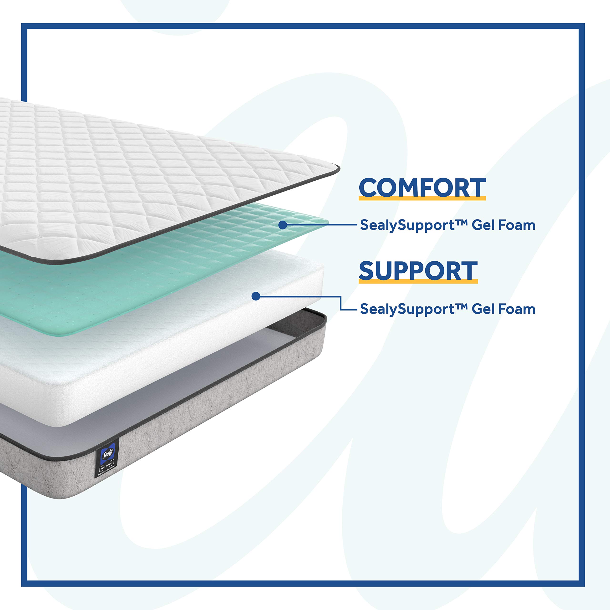 Sealy Essentials Spring Spruce Firm Feel Twin Mattress - Supportive & Comfortable Bed for Kids, Guest Rooms & Small Spaces