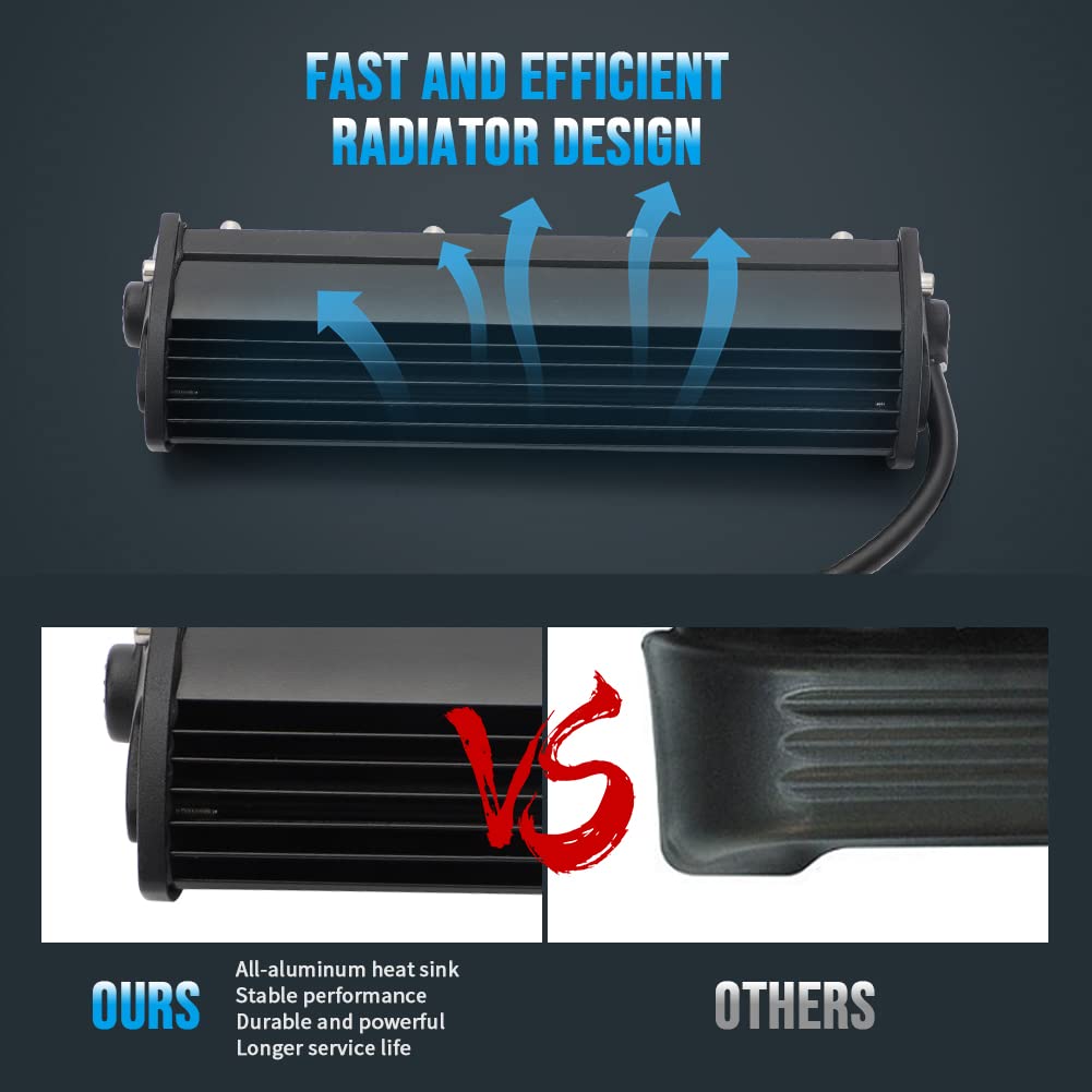 AUTOVIC Motorcycle LED Light Bar Kit with USB Charger & Switch - Compatible with Honda CRF110, KLX110, TTR110, YZ250F Dirt Bikes - Plug & Play Installation for Off-Road Riding & Night Adventures